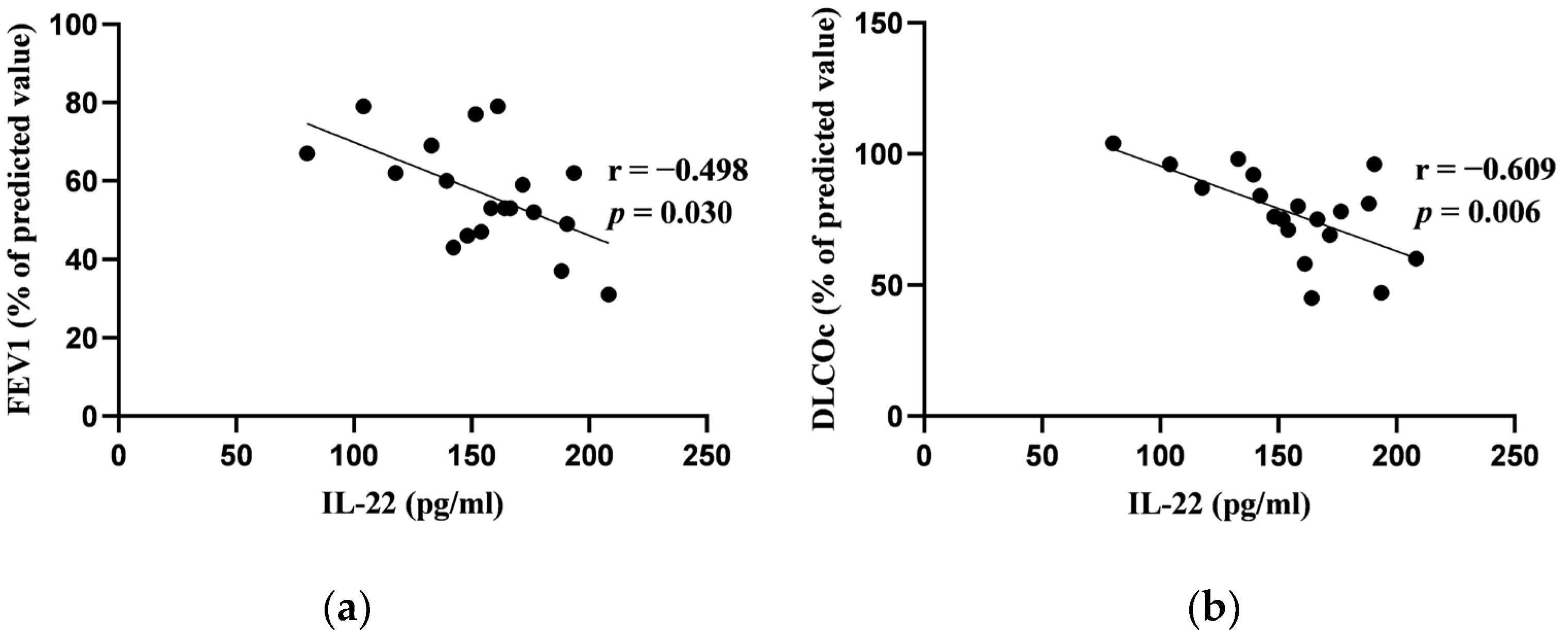 Jcm 13 02937 g002 Jcm 13 02937 g002