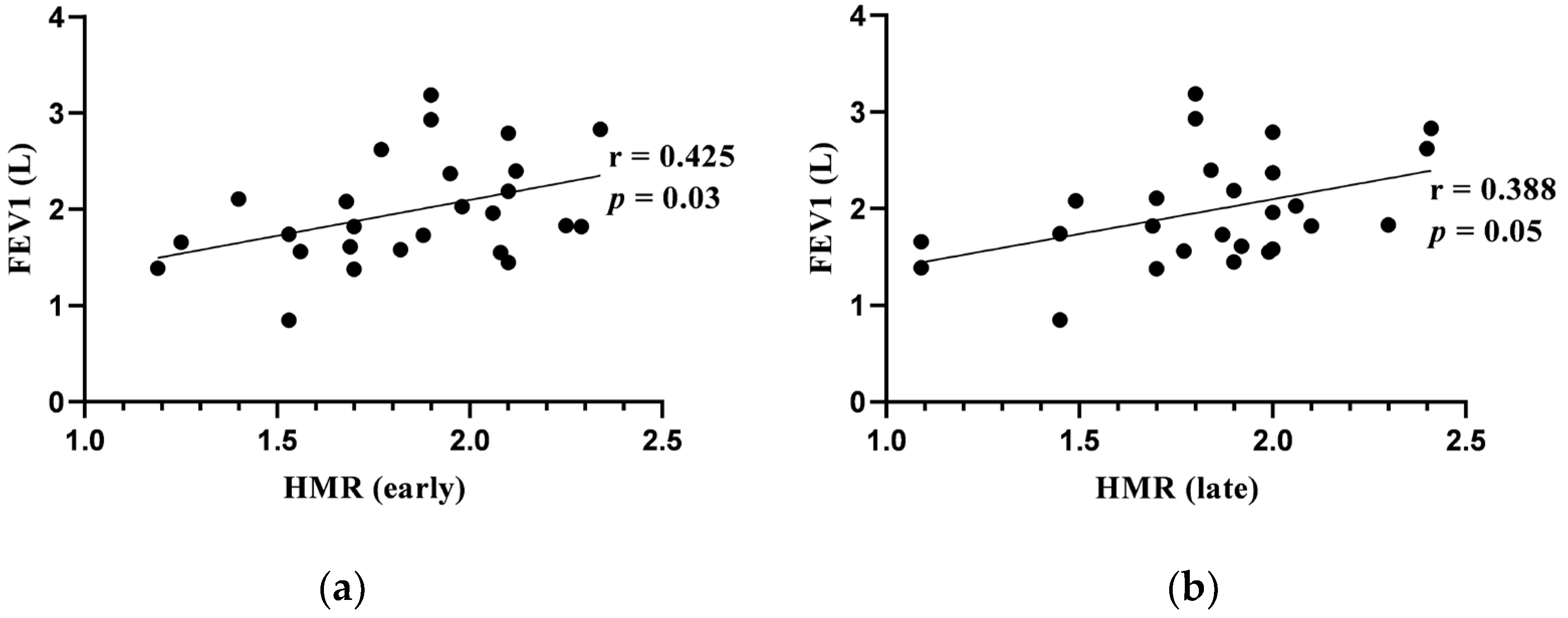 Jcm 13 02937 g003 Jcm 13 02937 g003