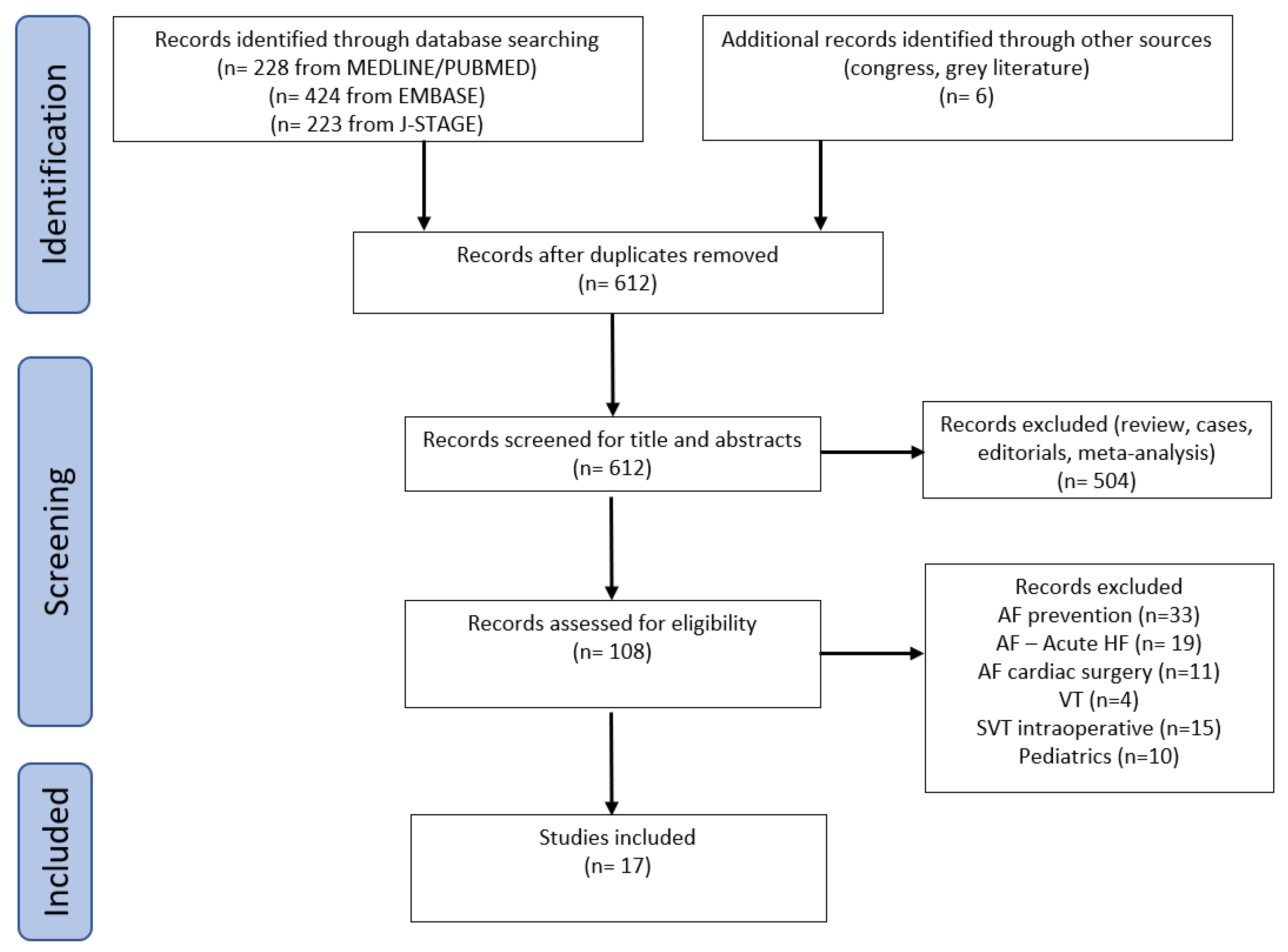 Jcm 13 02951 g001 Jcm 13 02951 g001