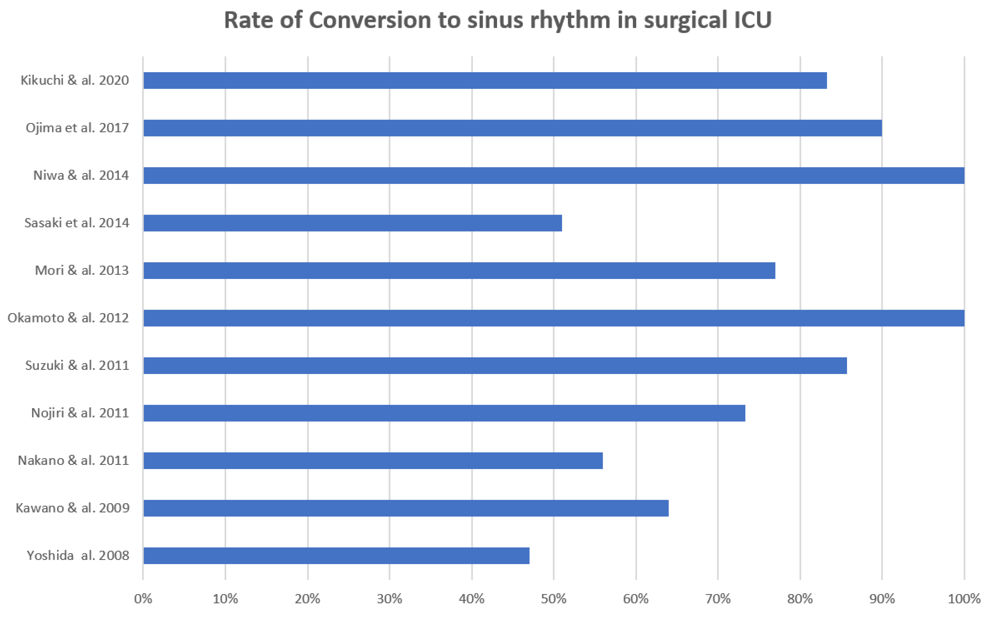 Jcm 13 02951 g003 Jcm 13 02951 g003
