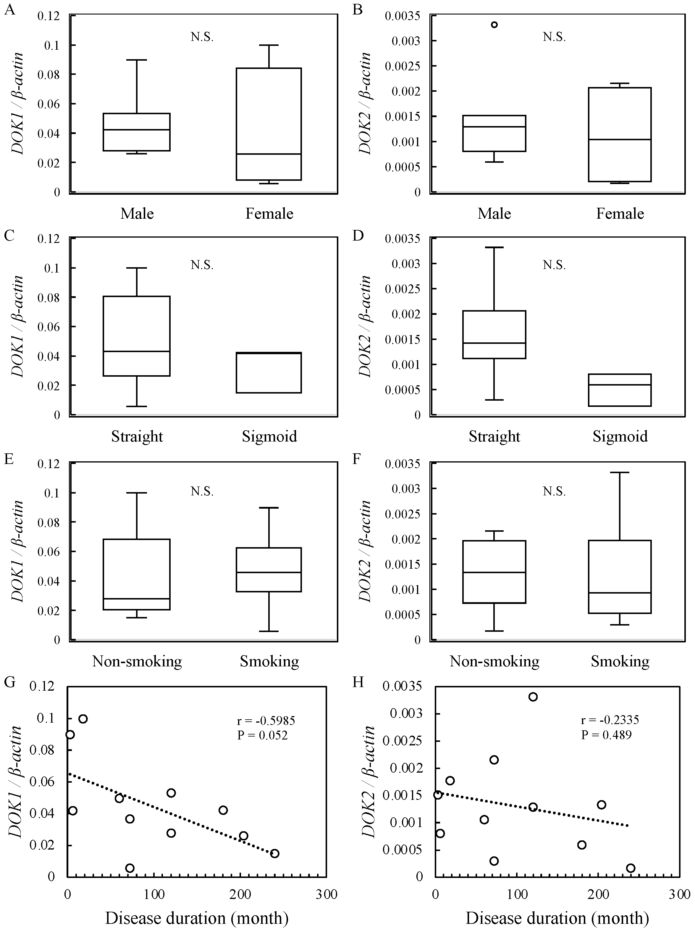 Jcm 13 03004 g004 Jcm 13 03004 g004