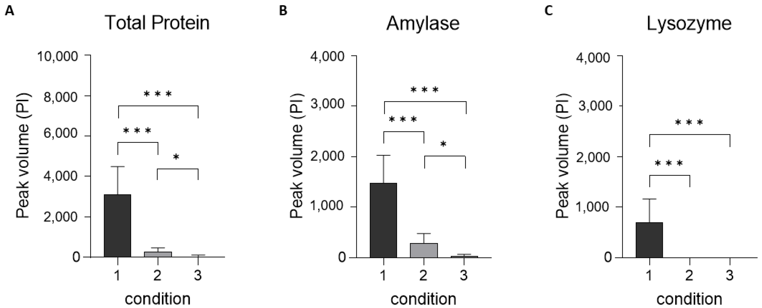 Jcm 13 03023 g003 Jcm 13 03023 g003