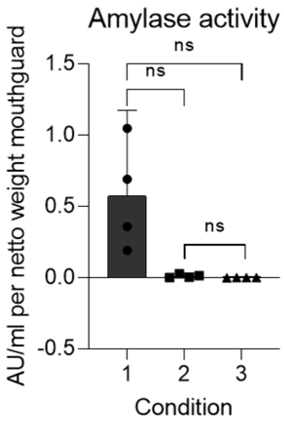 Jcm 13 03023 g004 Jcm 13 03023 g004