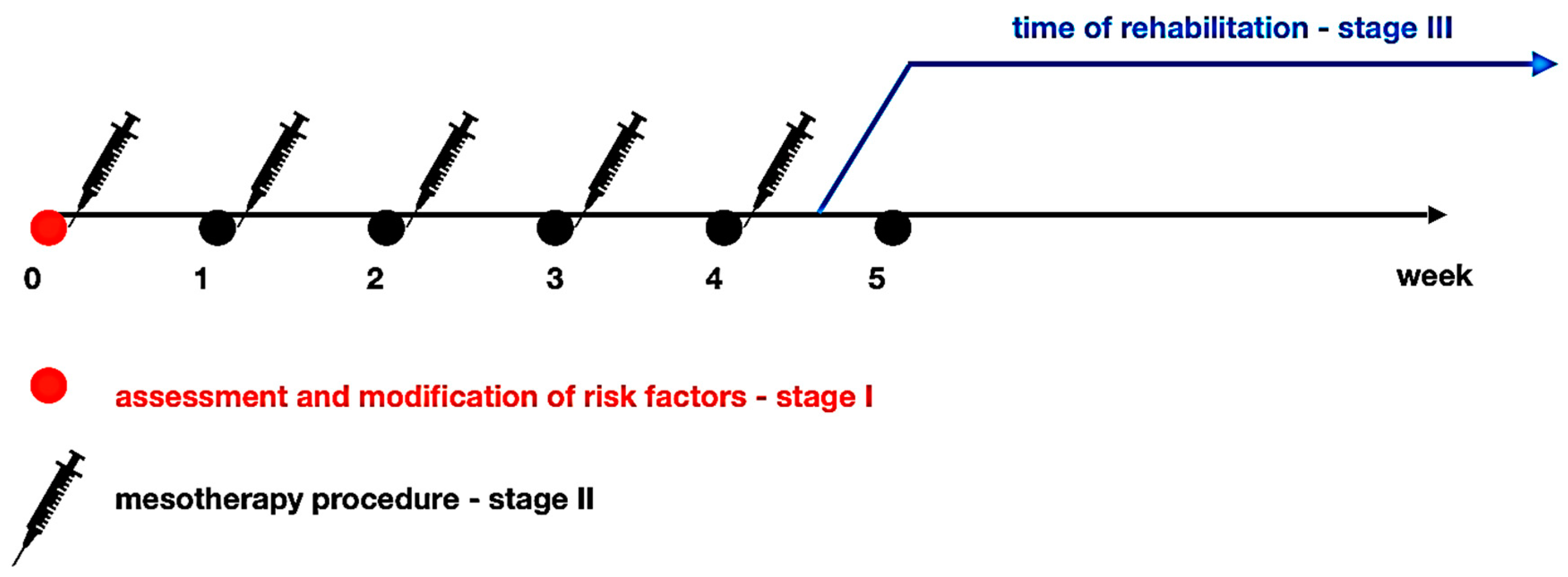 Jcm 13 03195 g001 Jcm 13 03195 g001