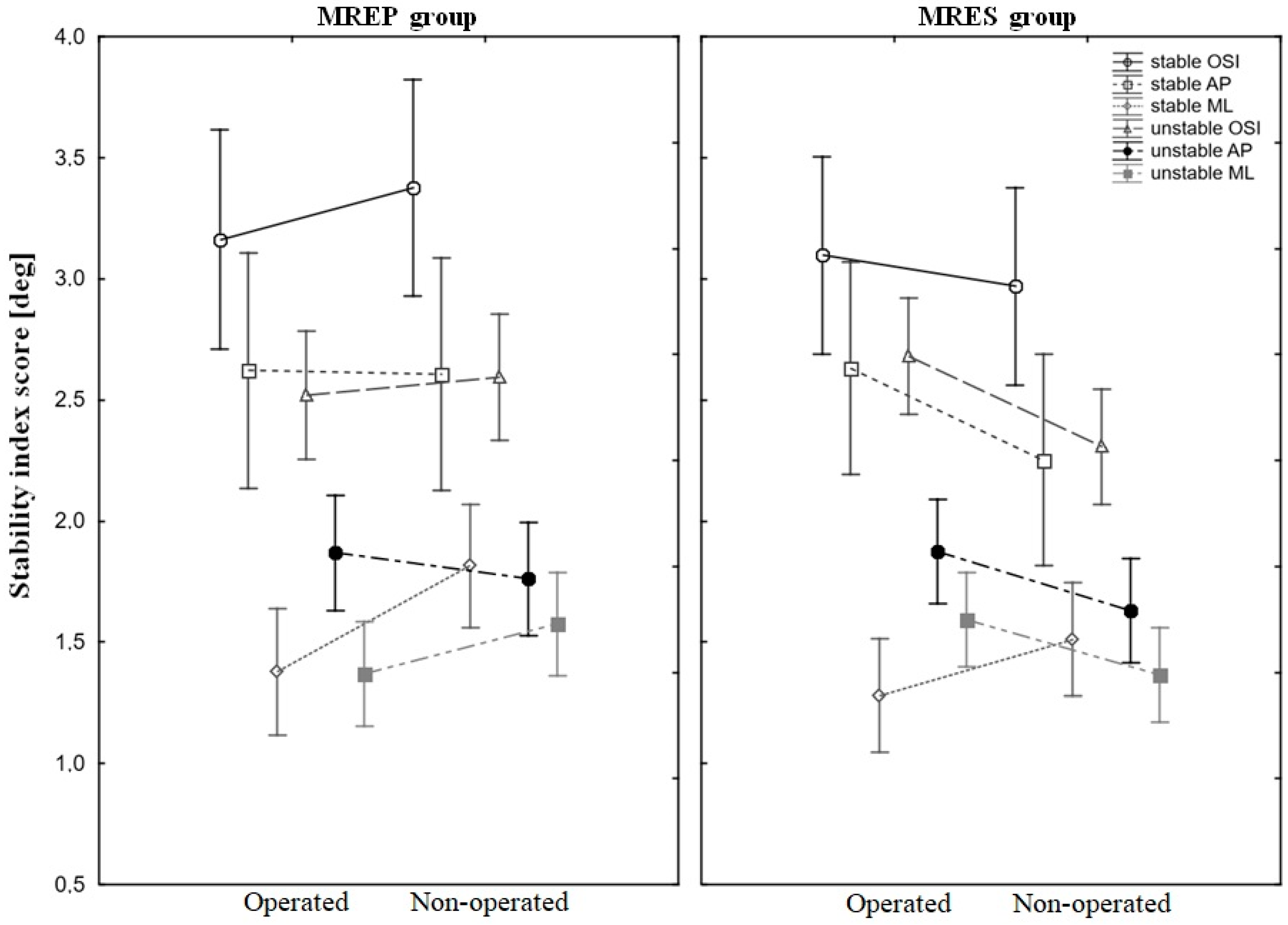 Jcm 13 03310 g001 Jcm 13 03310 g001