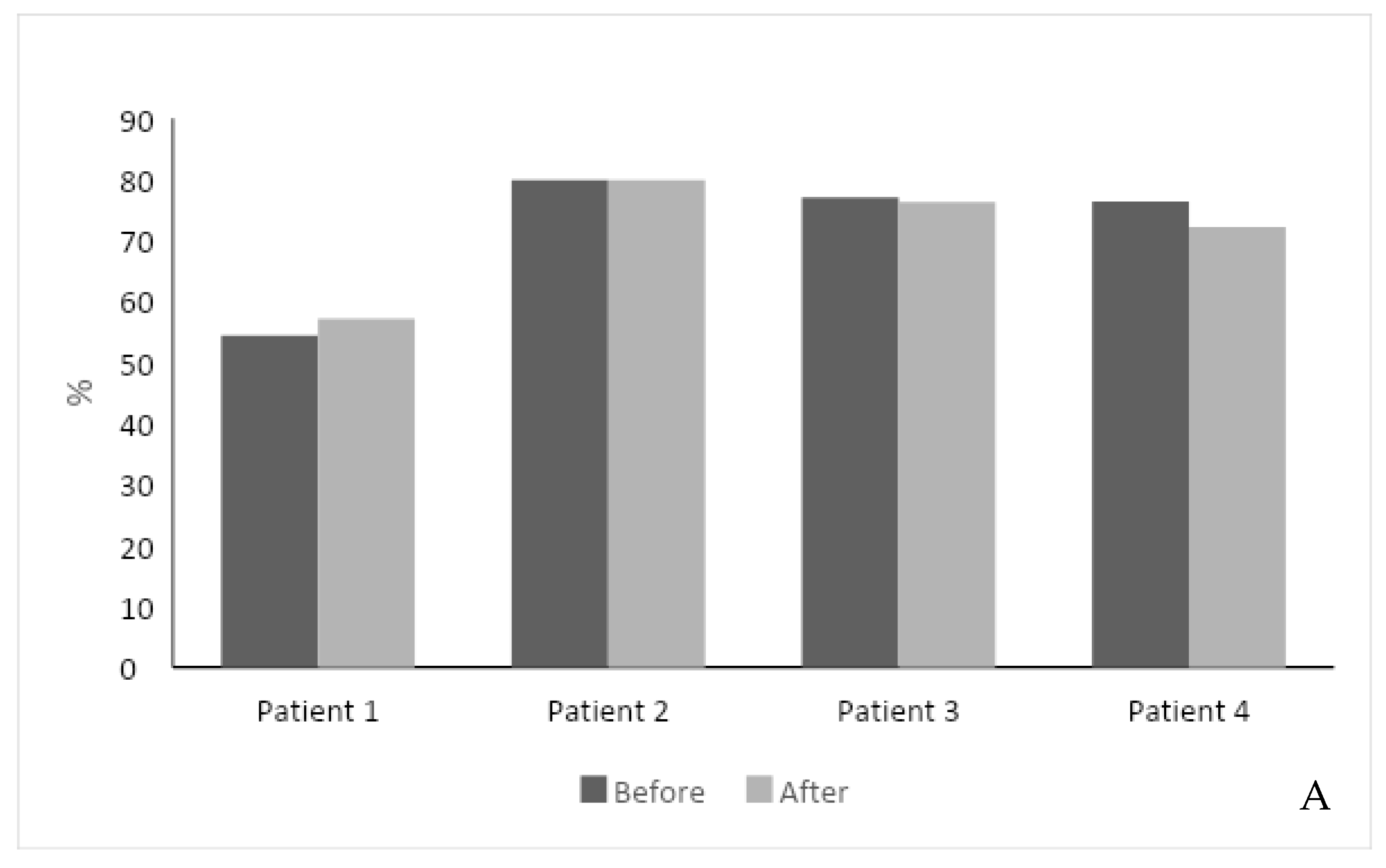 Jcm 13 03325 g001a Jcm 13 03325 g001a