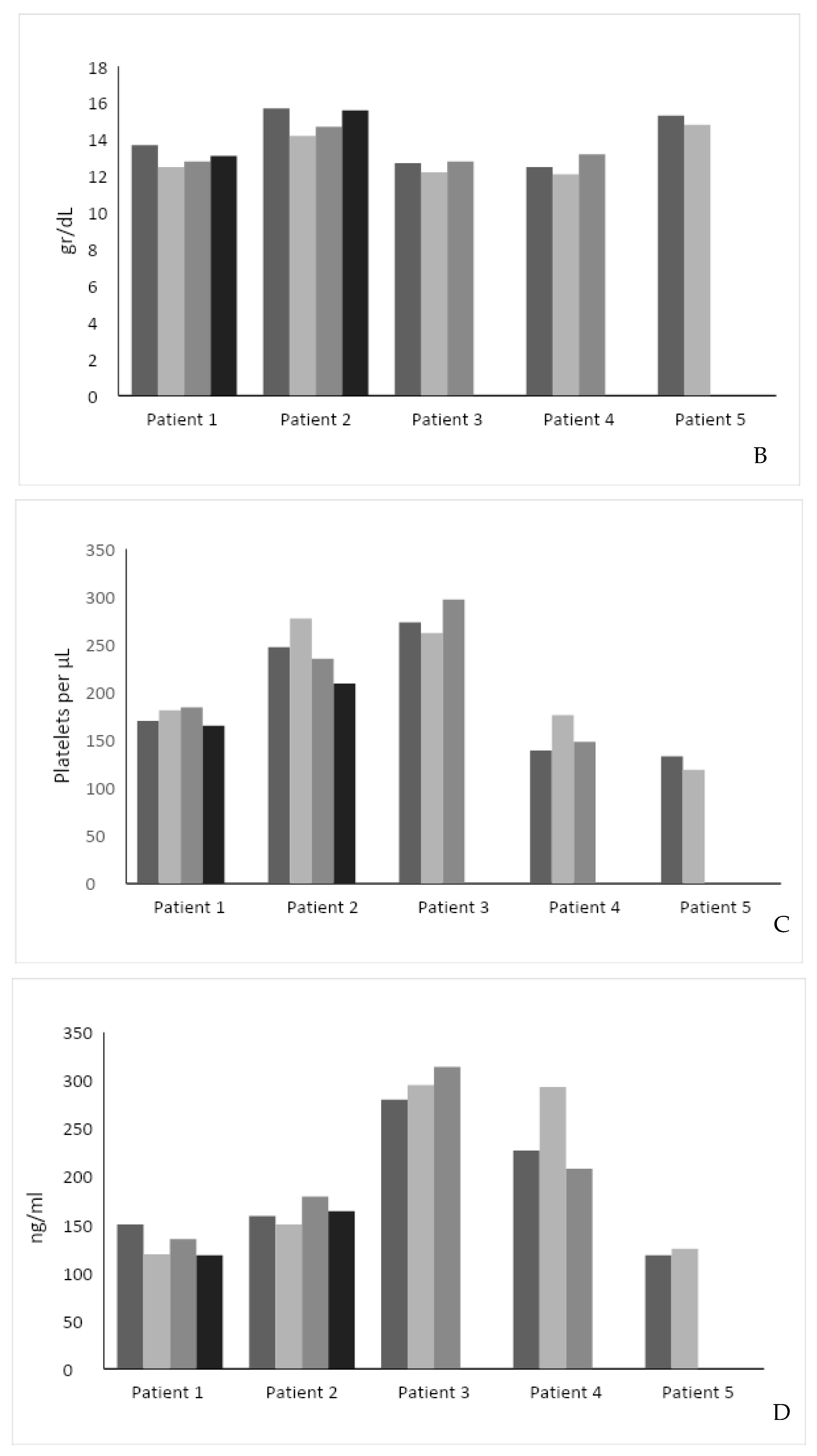 Jcm 13 03325 g001b Jcm 13 03325 g001b