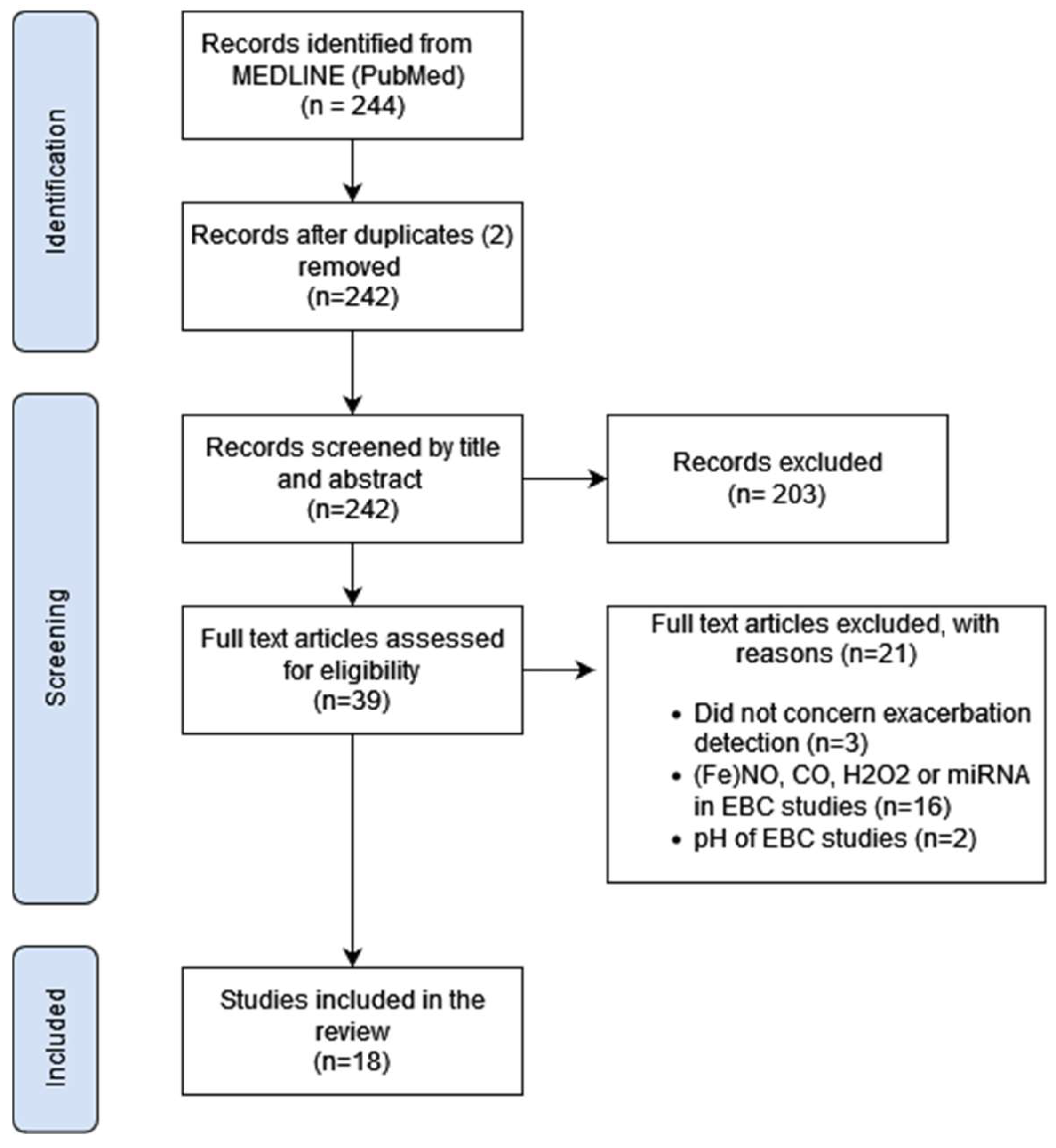 Jcm 13 03372 g001 Jcm 13 03372 g001