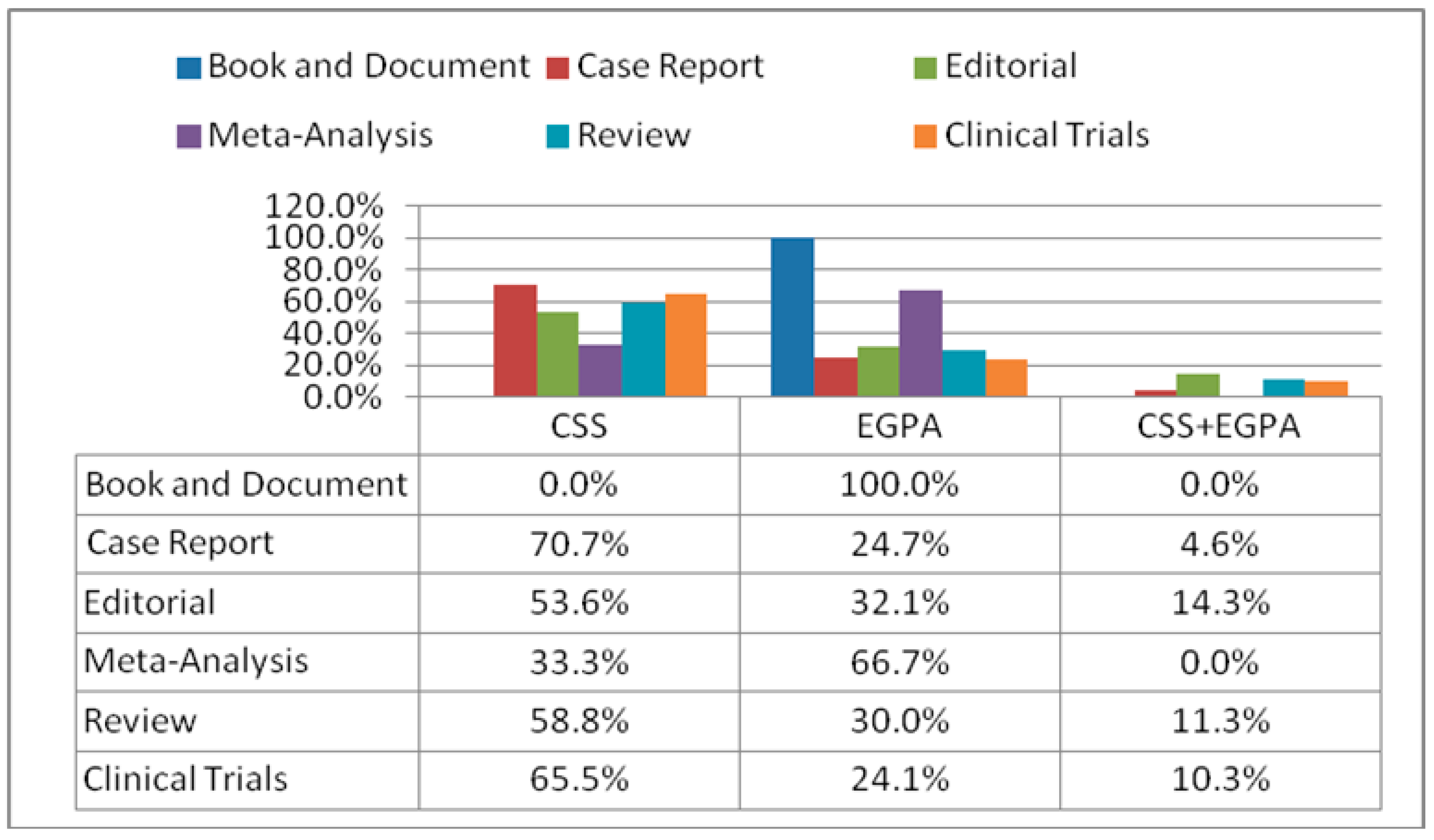 Jcm 13 03424 g002 Jcm 13 03424 g002