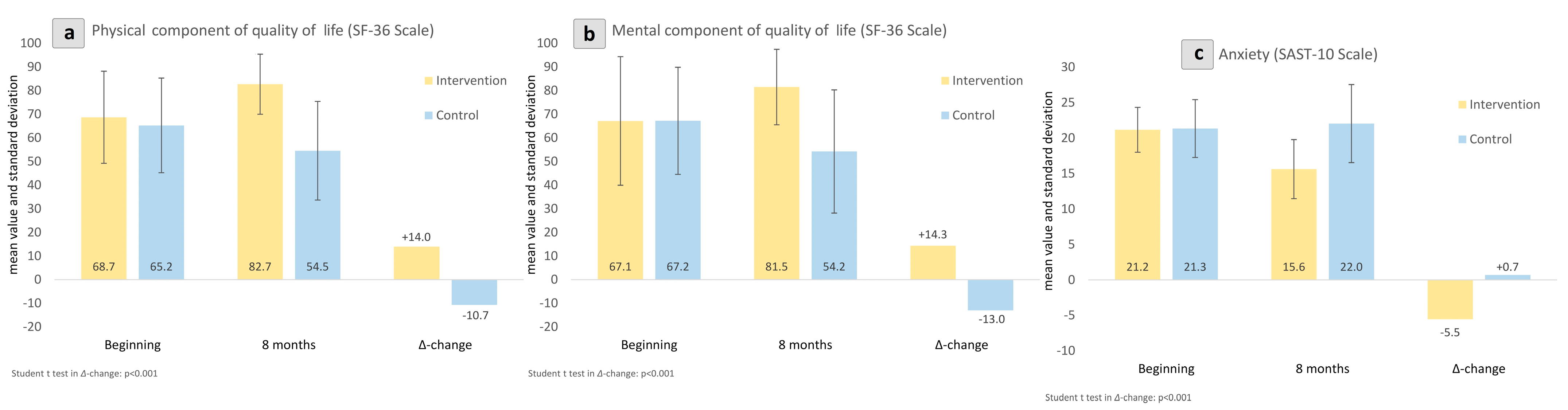 Jcm 13 03504 g003 Jcm 13 03504 g003
