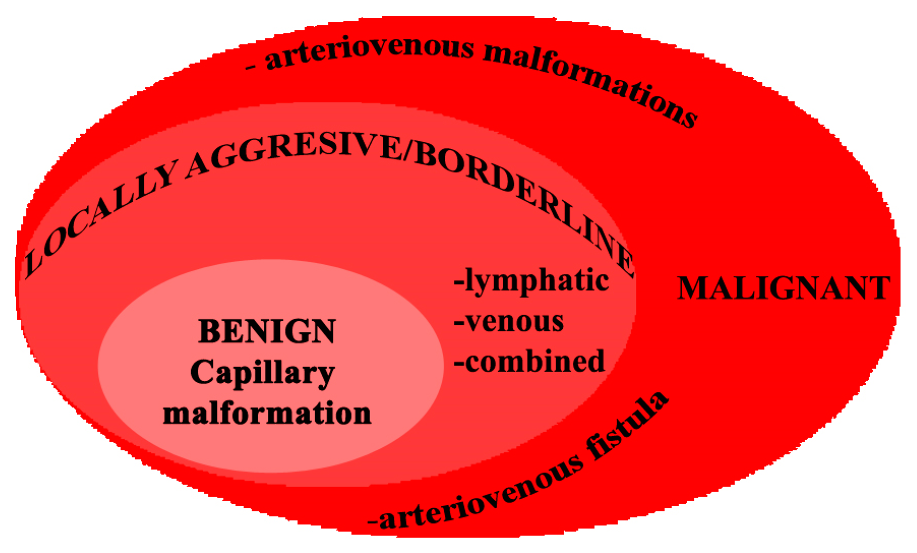 Jcm 13 03515 g016 Jcm 13 03515 g016