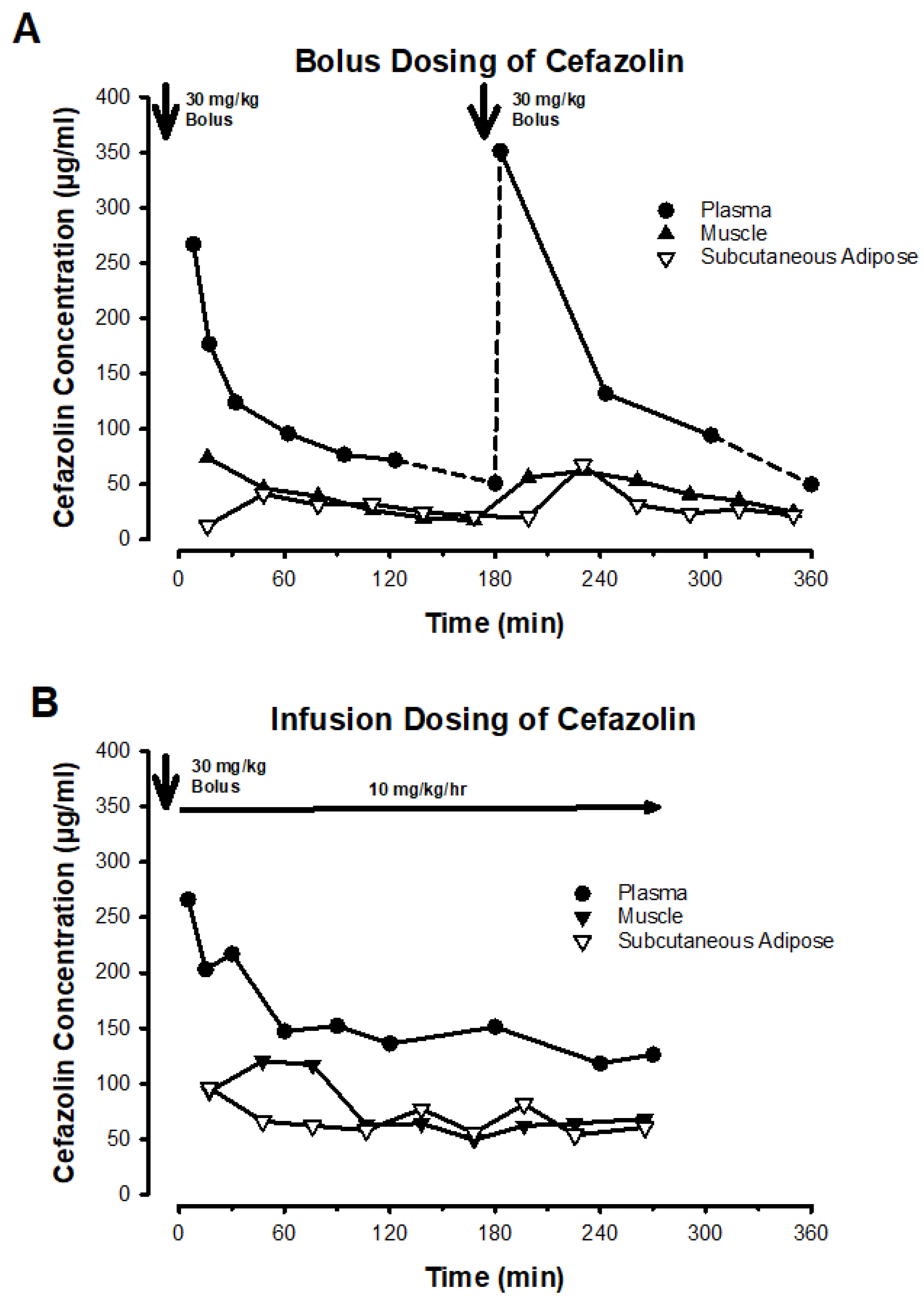 Jcm 13 03524 g001 Jcm 13 03524 g001