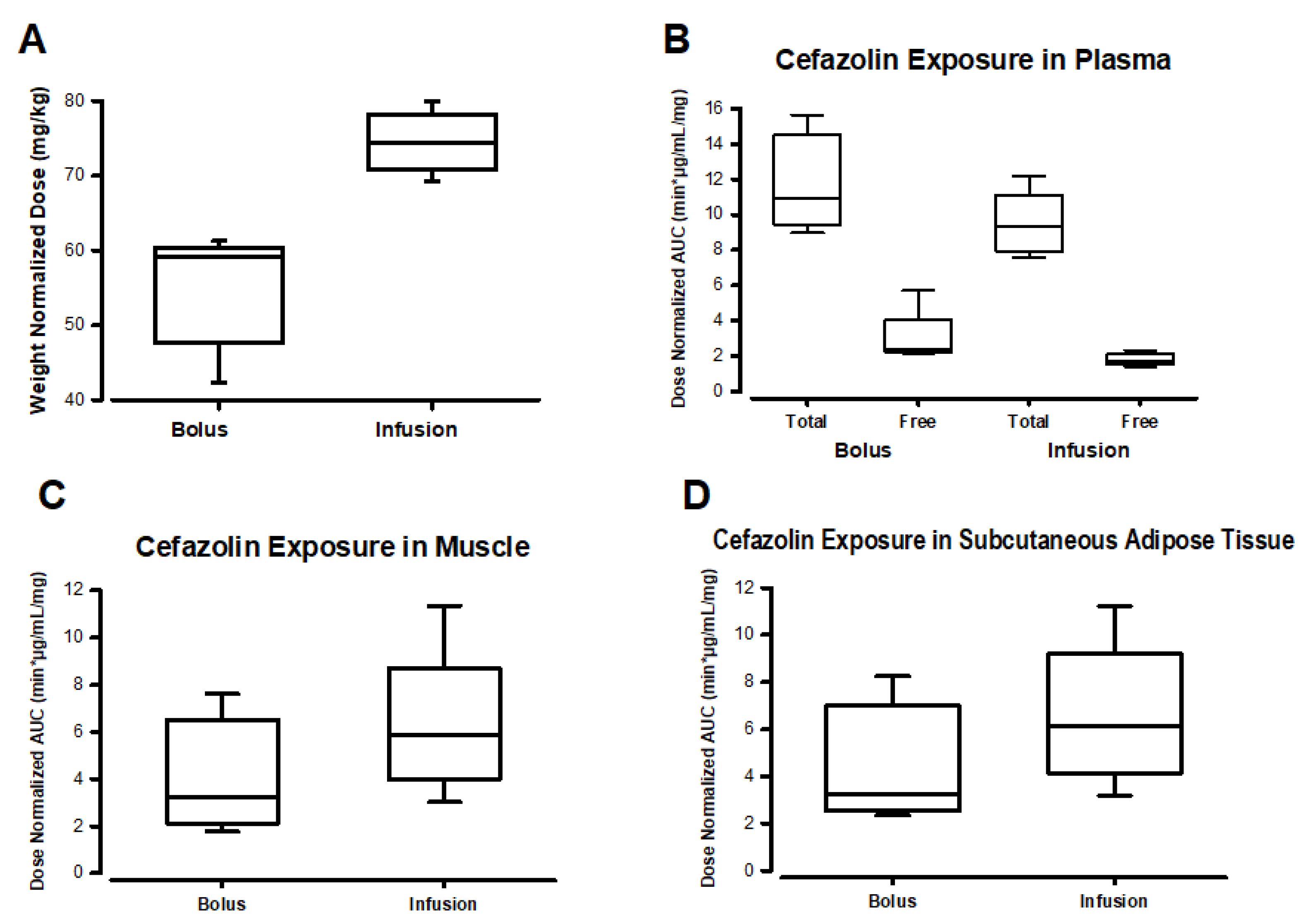 Jcm 13 03524 g003 Jcm 13 03524 g003