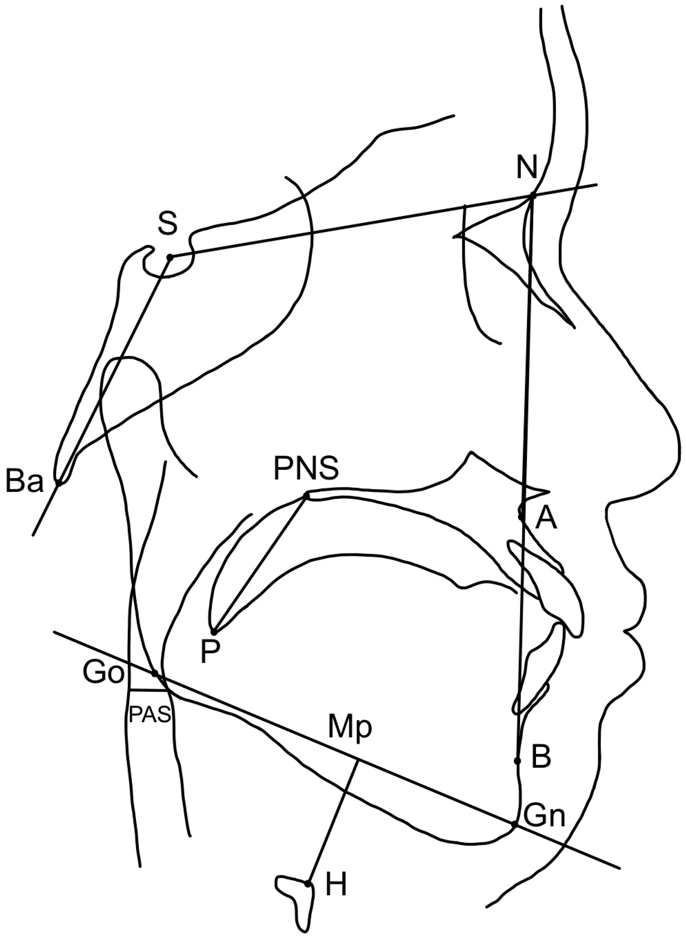 Jcm 13 03540 g003 Jcm 13 03540 g003