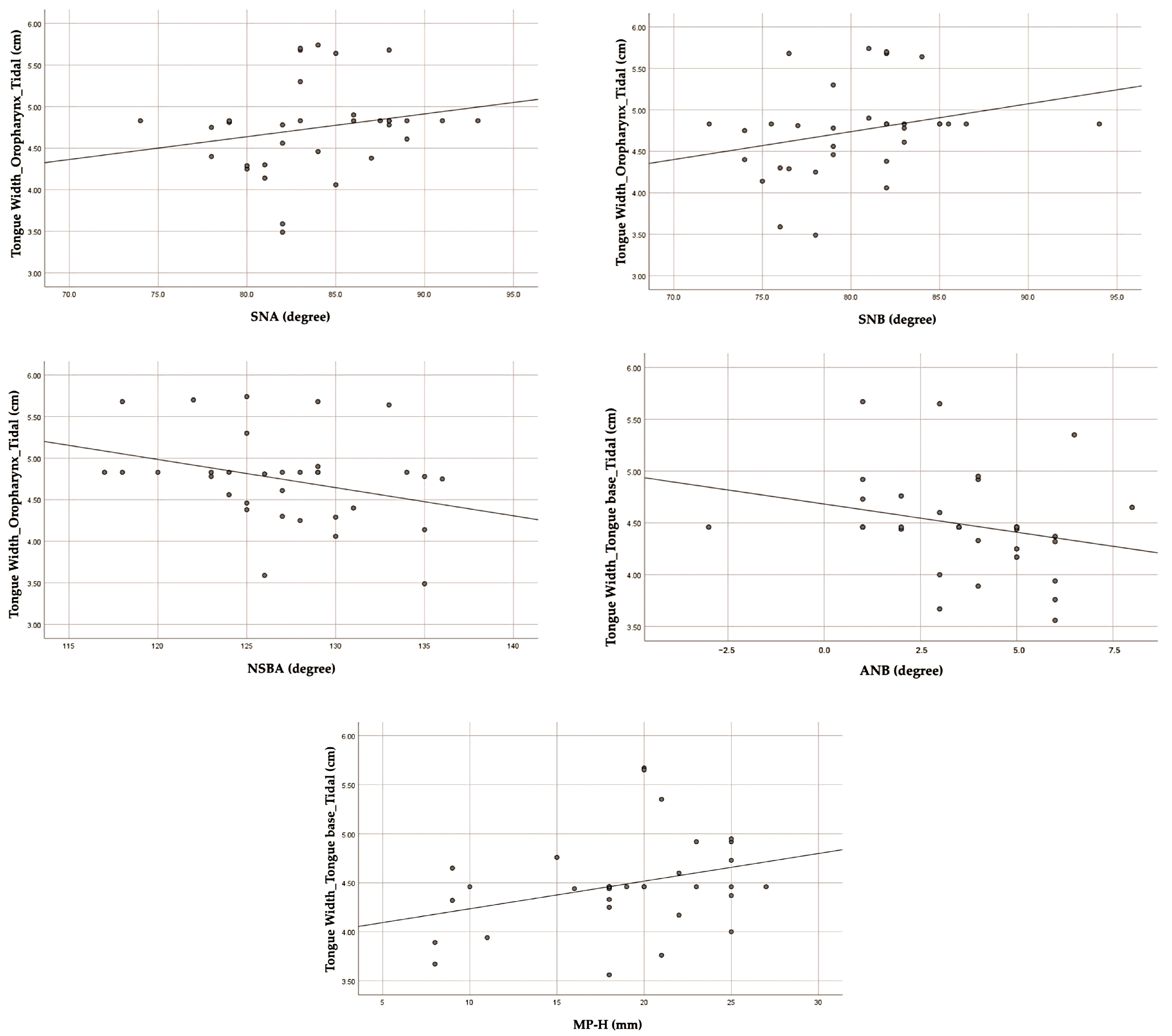 Jcm 13 03540 g007 Jcm 13 03540 g007