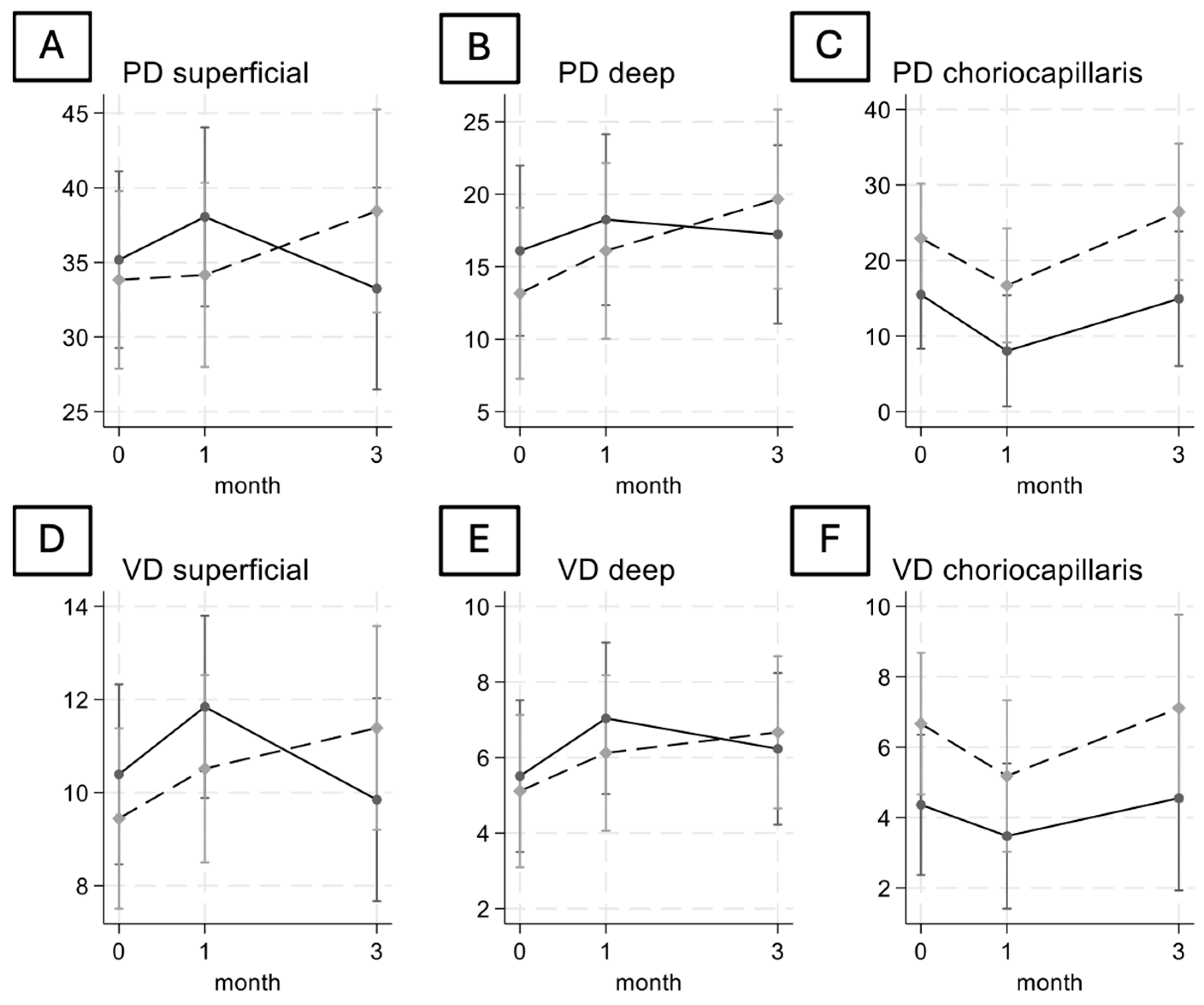 Jcm 13 03565 g002 Jcm 13 03565 g002