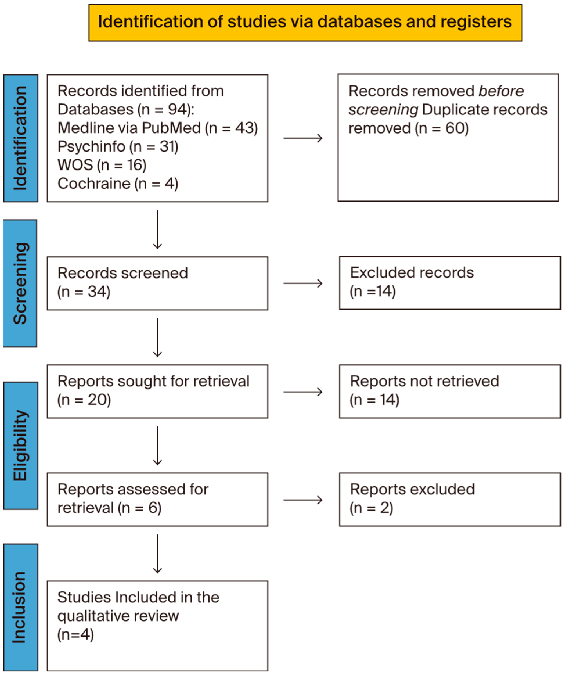 Jcm 13 03573 g001 Jcm 13 03573 g001