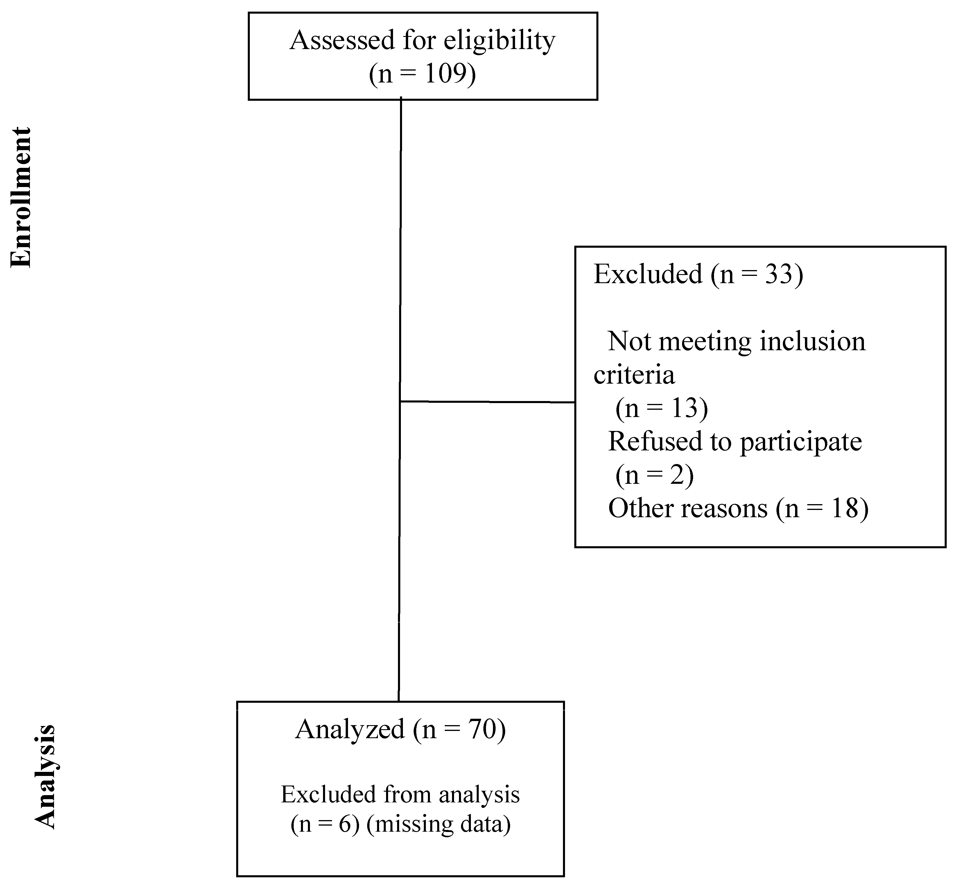 Jcm 13 03584 g002 Jcm 13 03584 g002