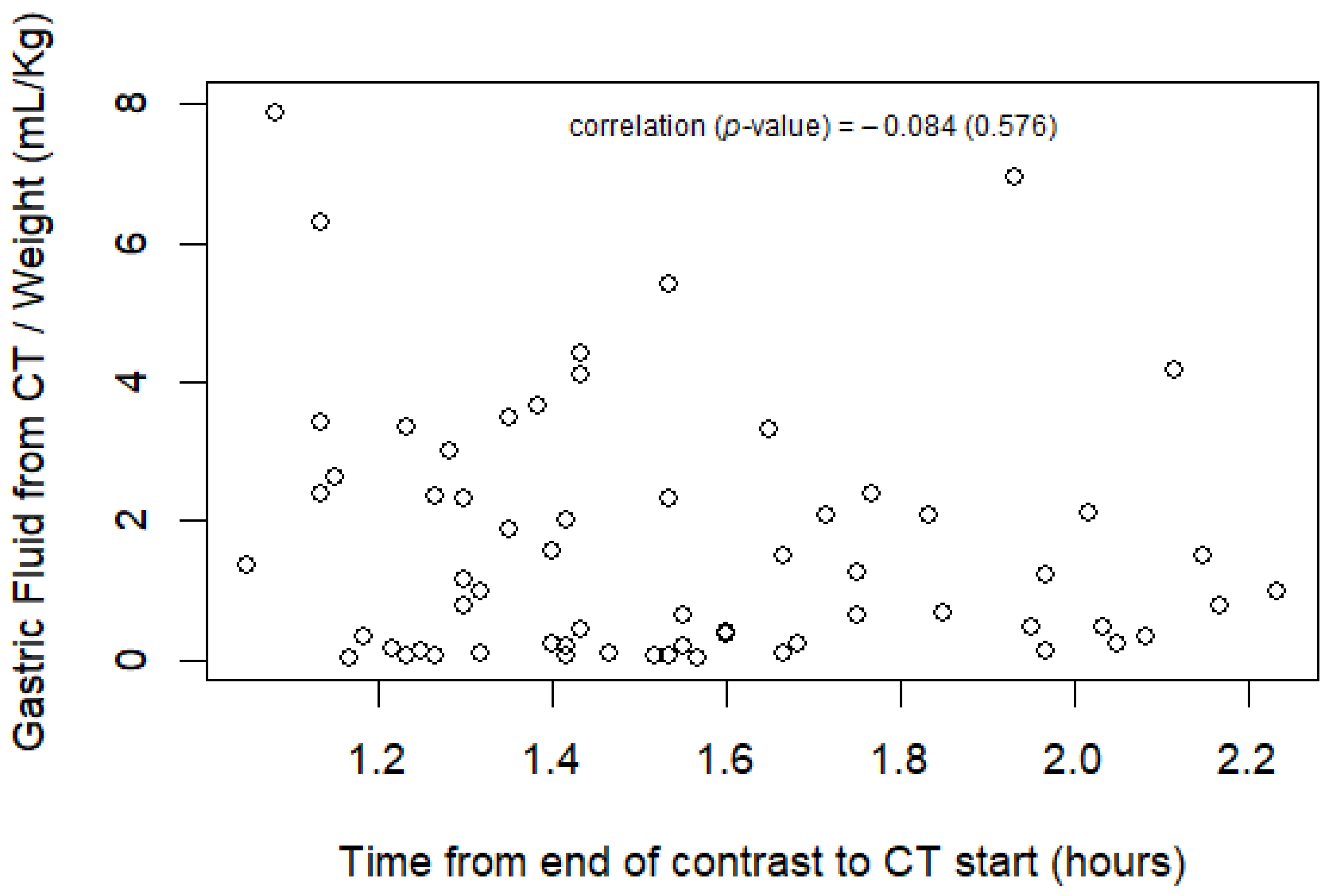 Jcm 13 03584 g003 Jcm 13 03584 g003