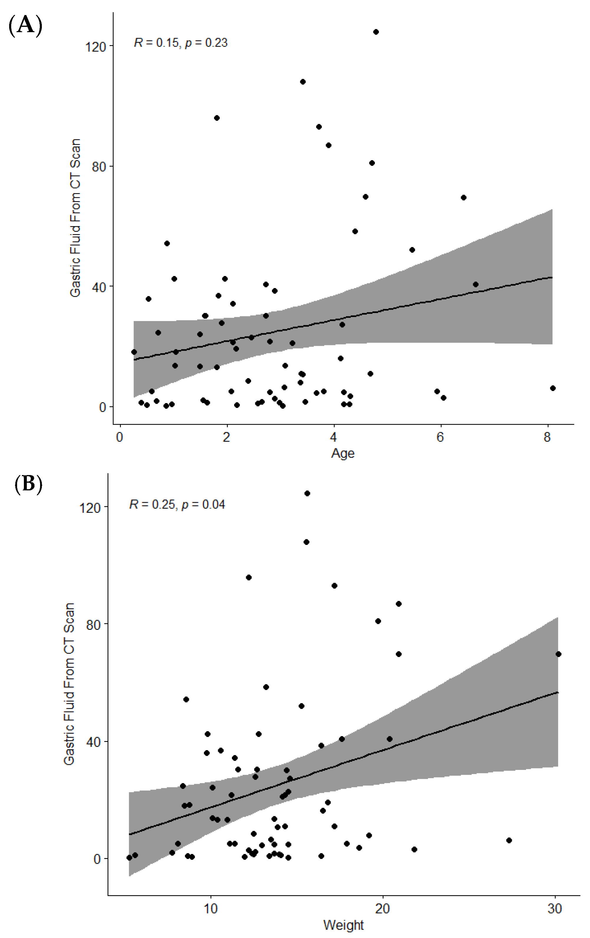 Jcm 13 03584 g004 Jcm 13 03584 g004