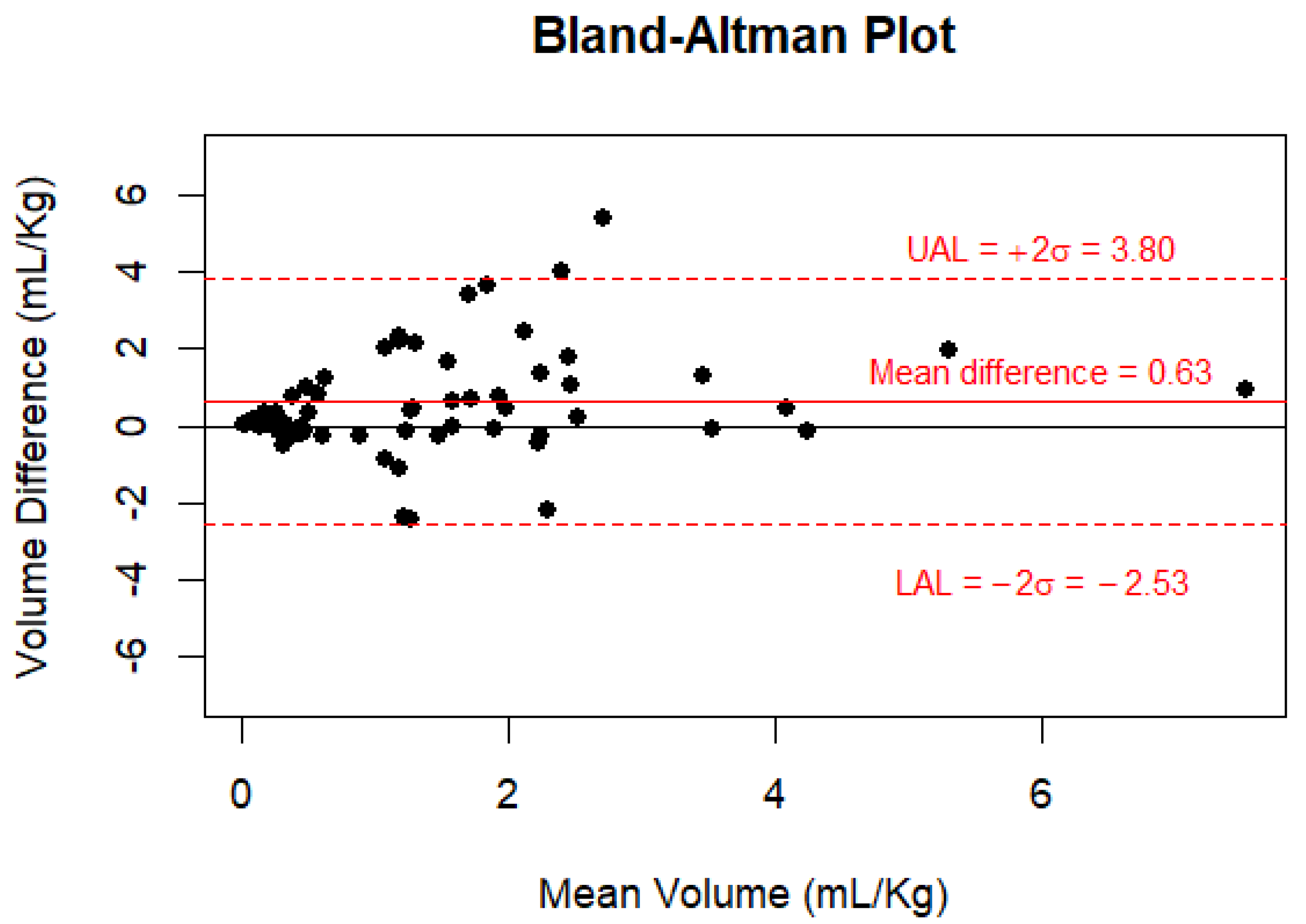 Jcm 13 03584 g005 Jcm 13 03584 g005