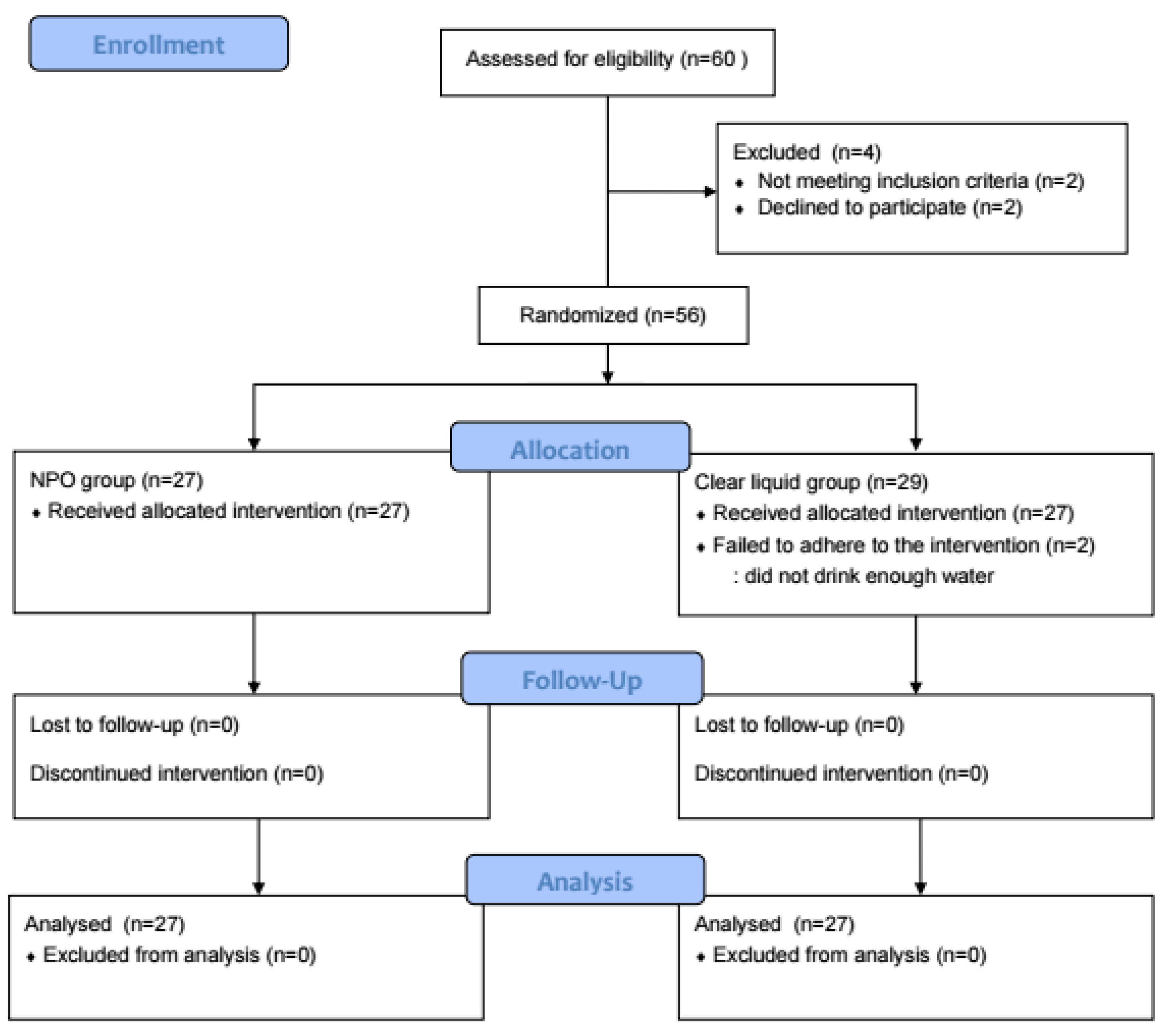 Jcm 13 03593 g001 Jcm 13 03593 g001