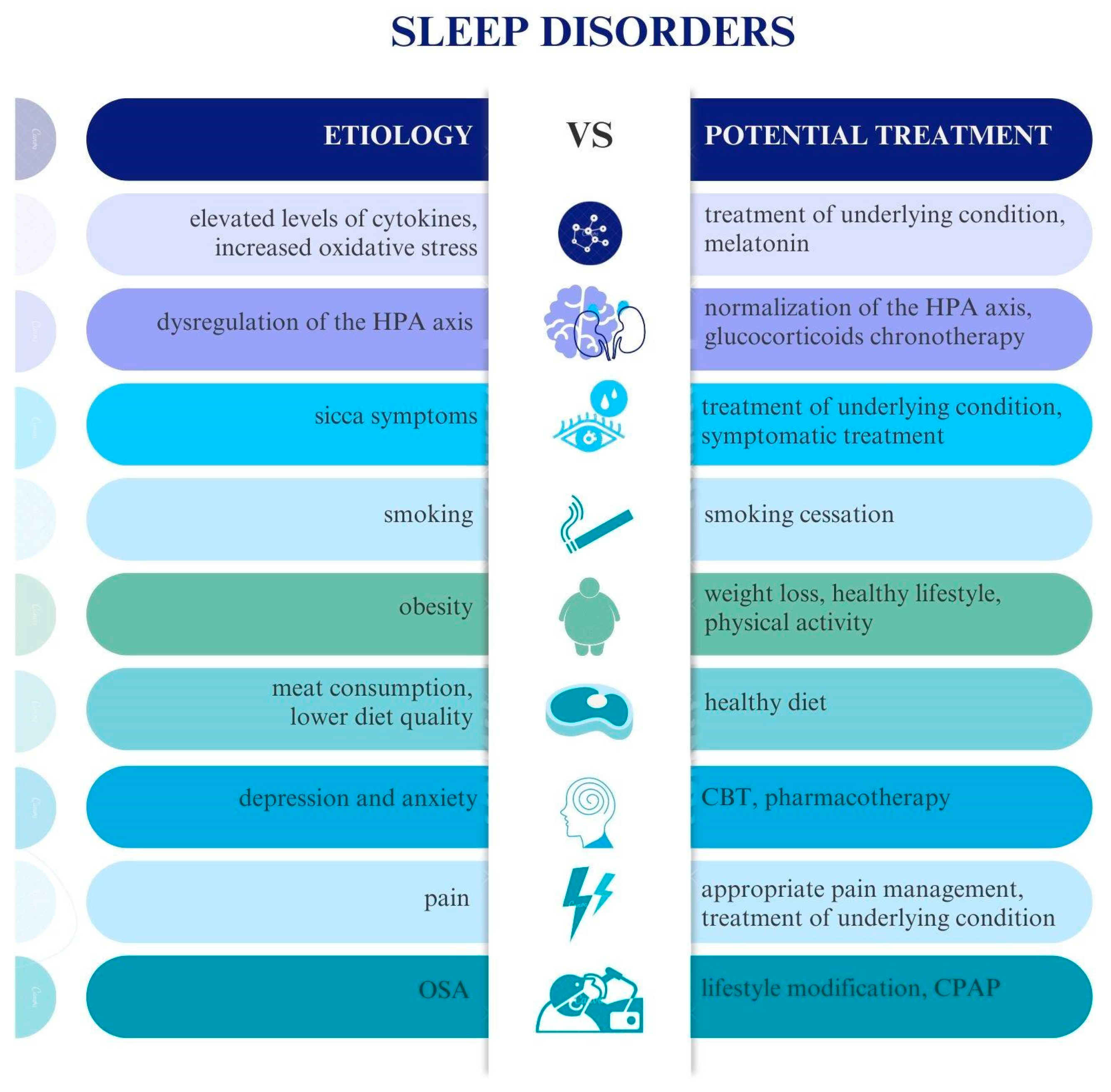 Jcm 13 03656 g004 Jcm 13 03656 g004