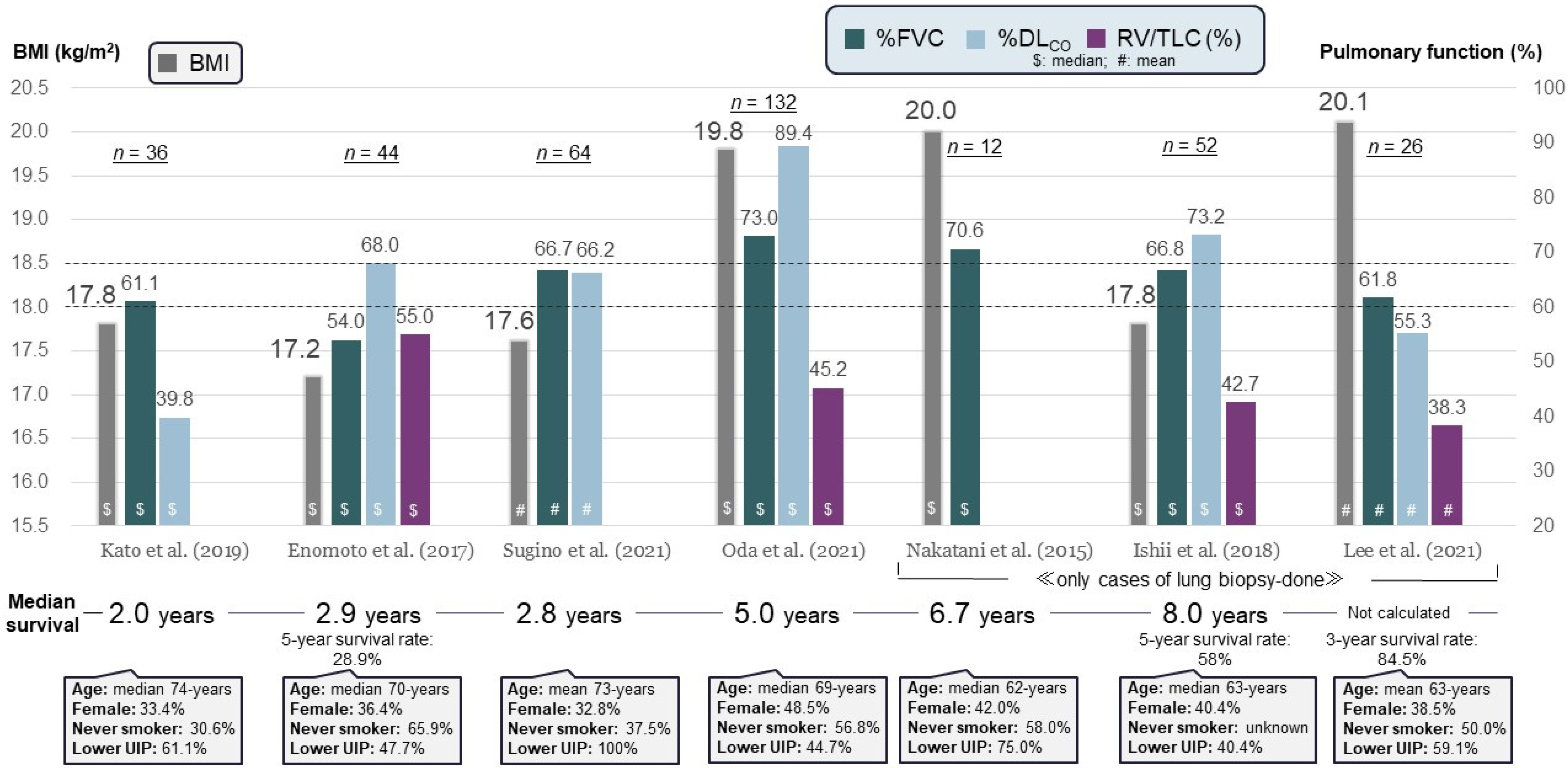 Jcm 13 03675 g001 Jcm 13 03675 g001