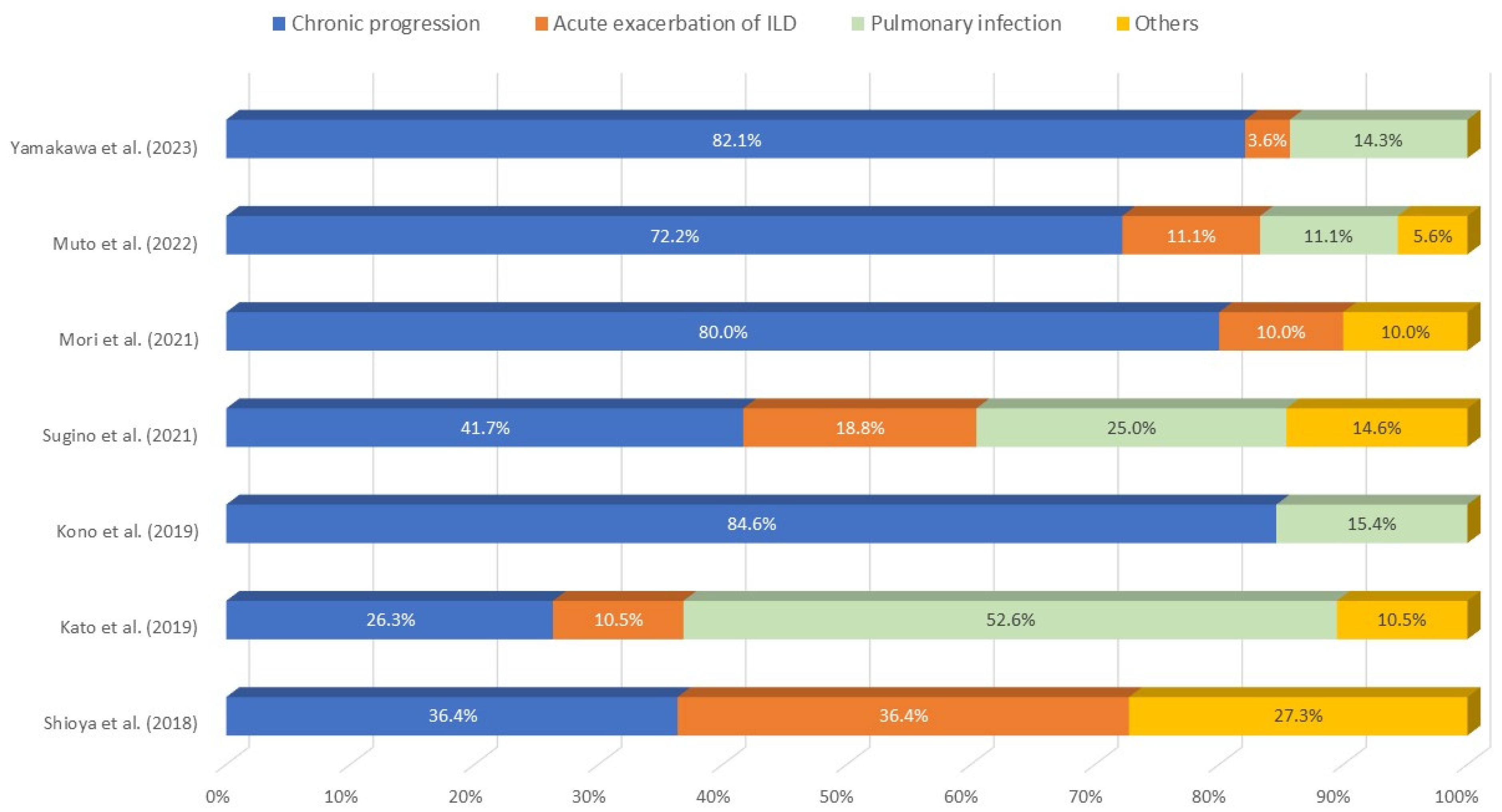 Jcm 13 03675 g004 Jcm 13 03675 g004