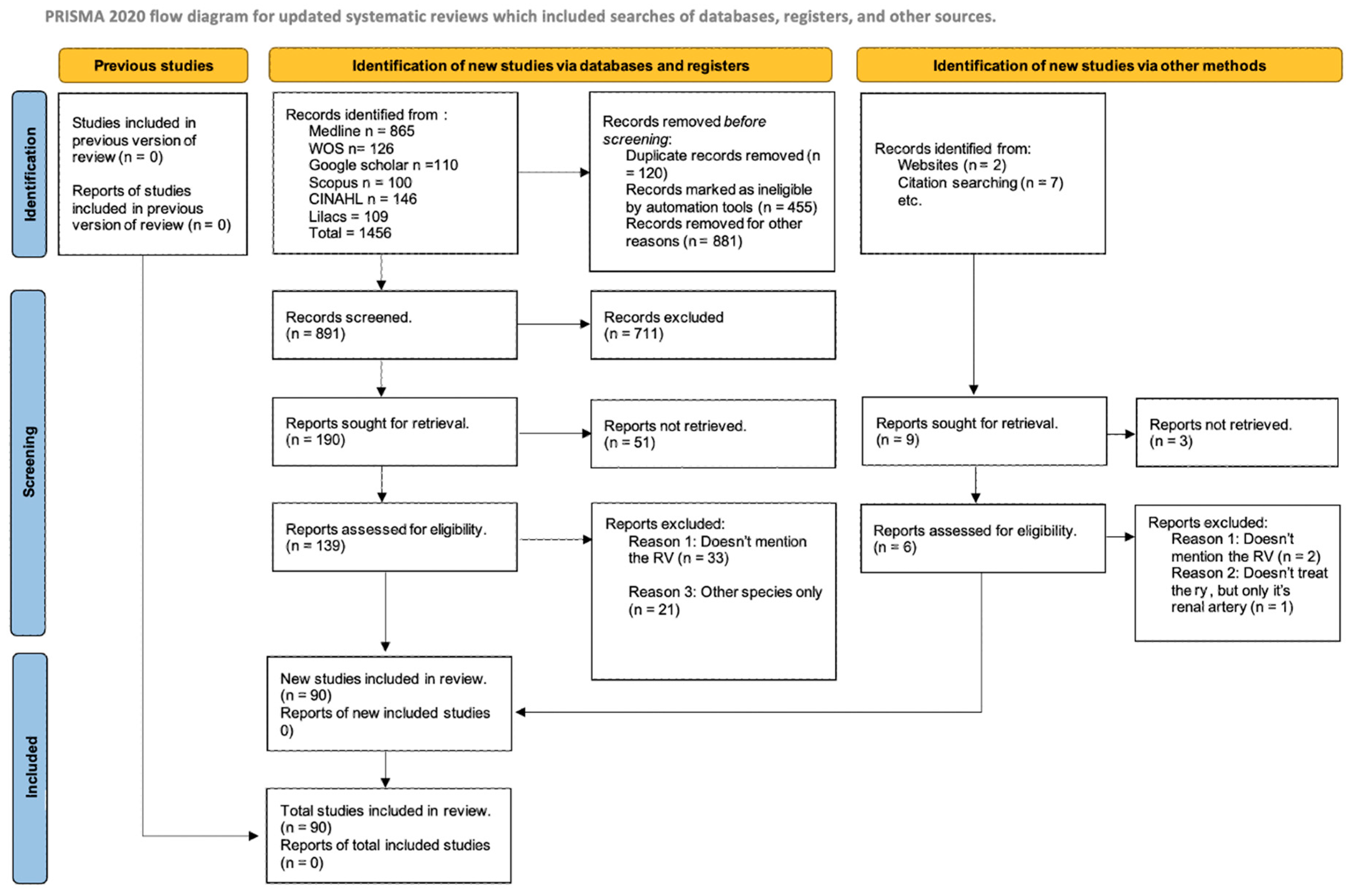 Jcm 13 03689 g001 Jcm 13 03689 g001