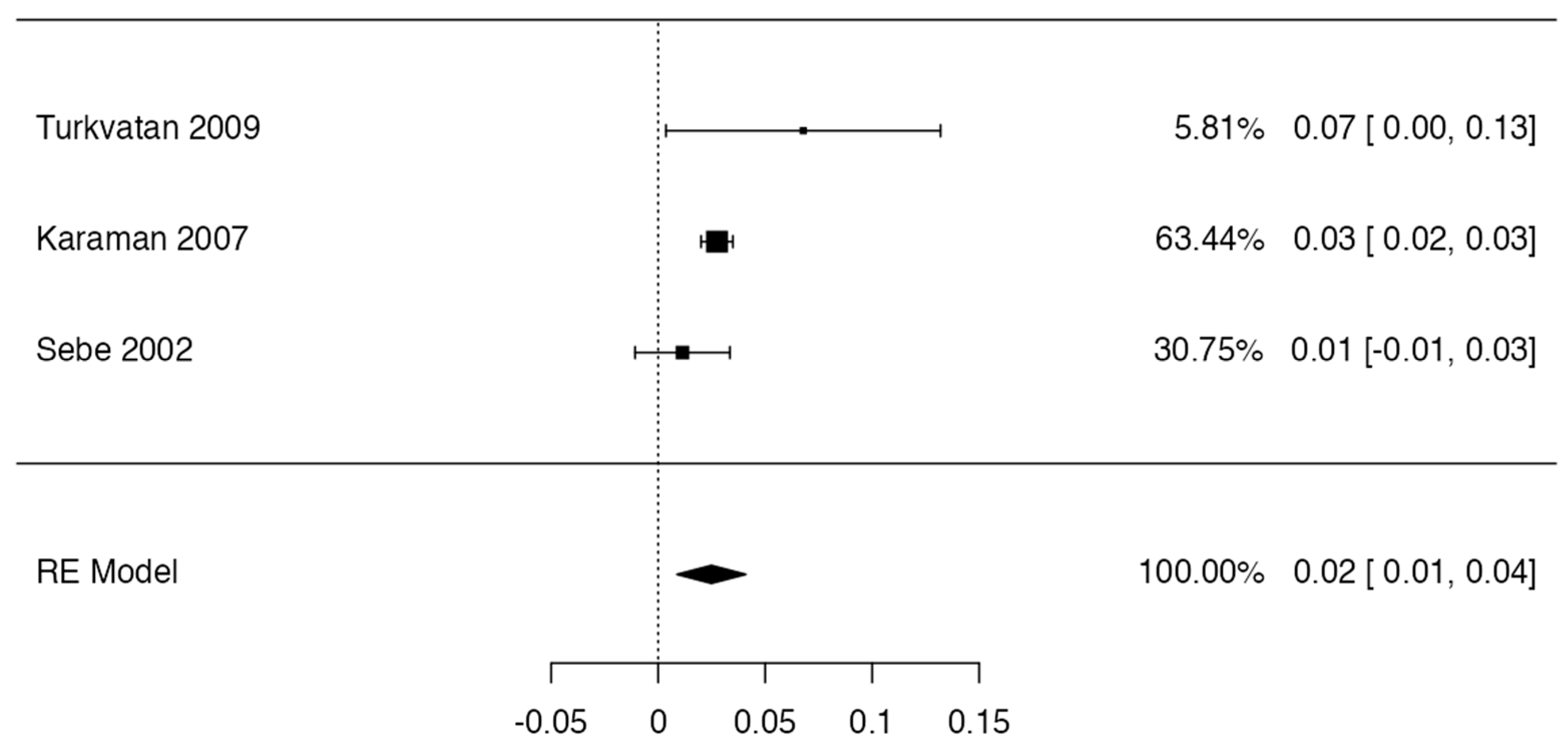 Jcm 13 03689 g012 Jcm 13 03689 g012