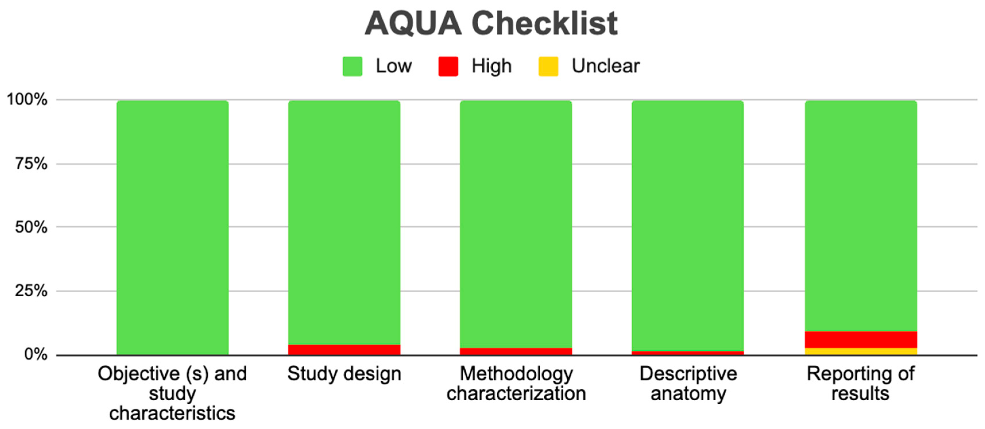 Jcm 13 03689 g014 Jcm 13 03689 g014