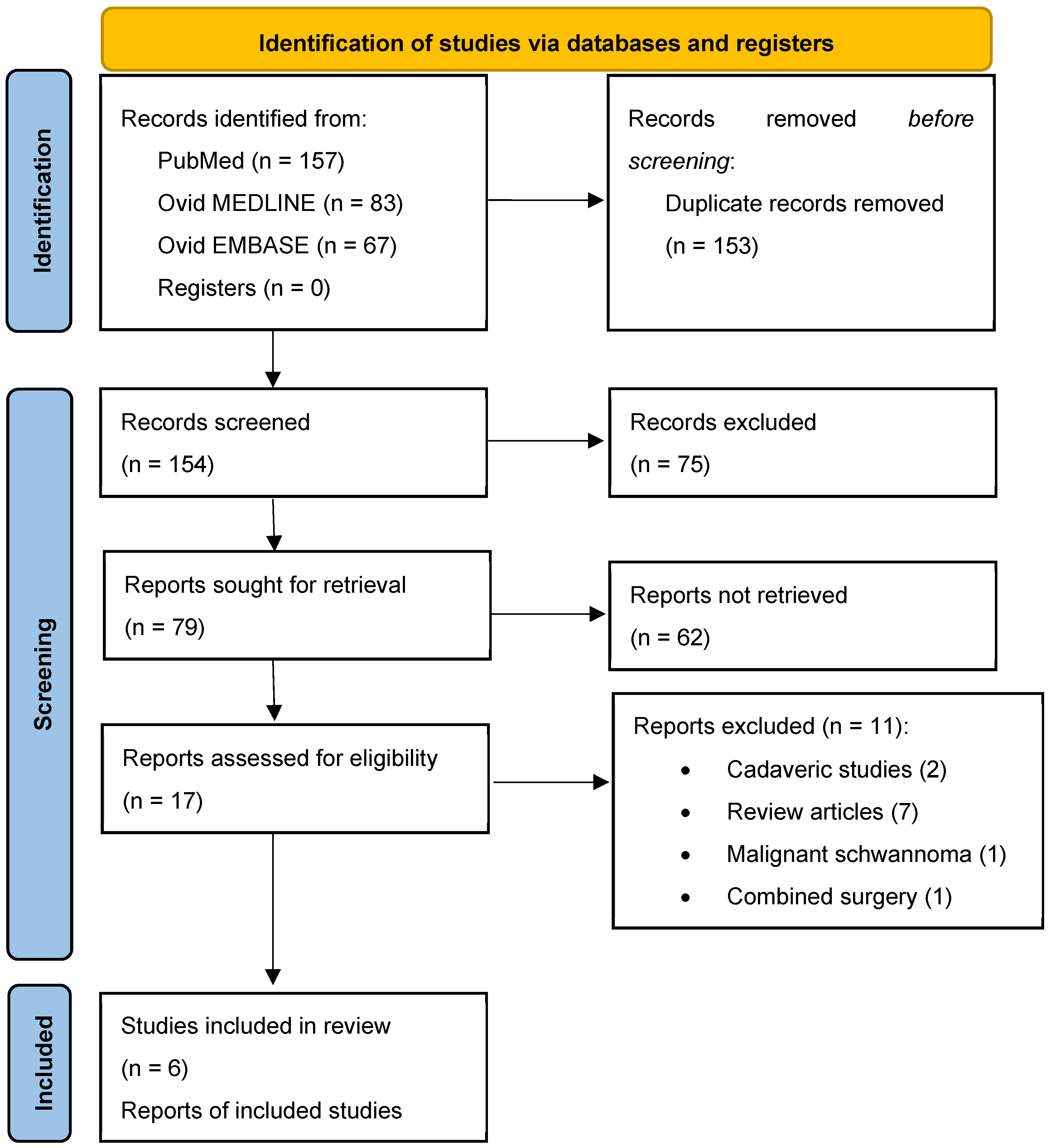 Jcm 13 03701 g002 Jcm 13 03701 g002