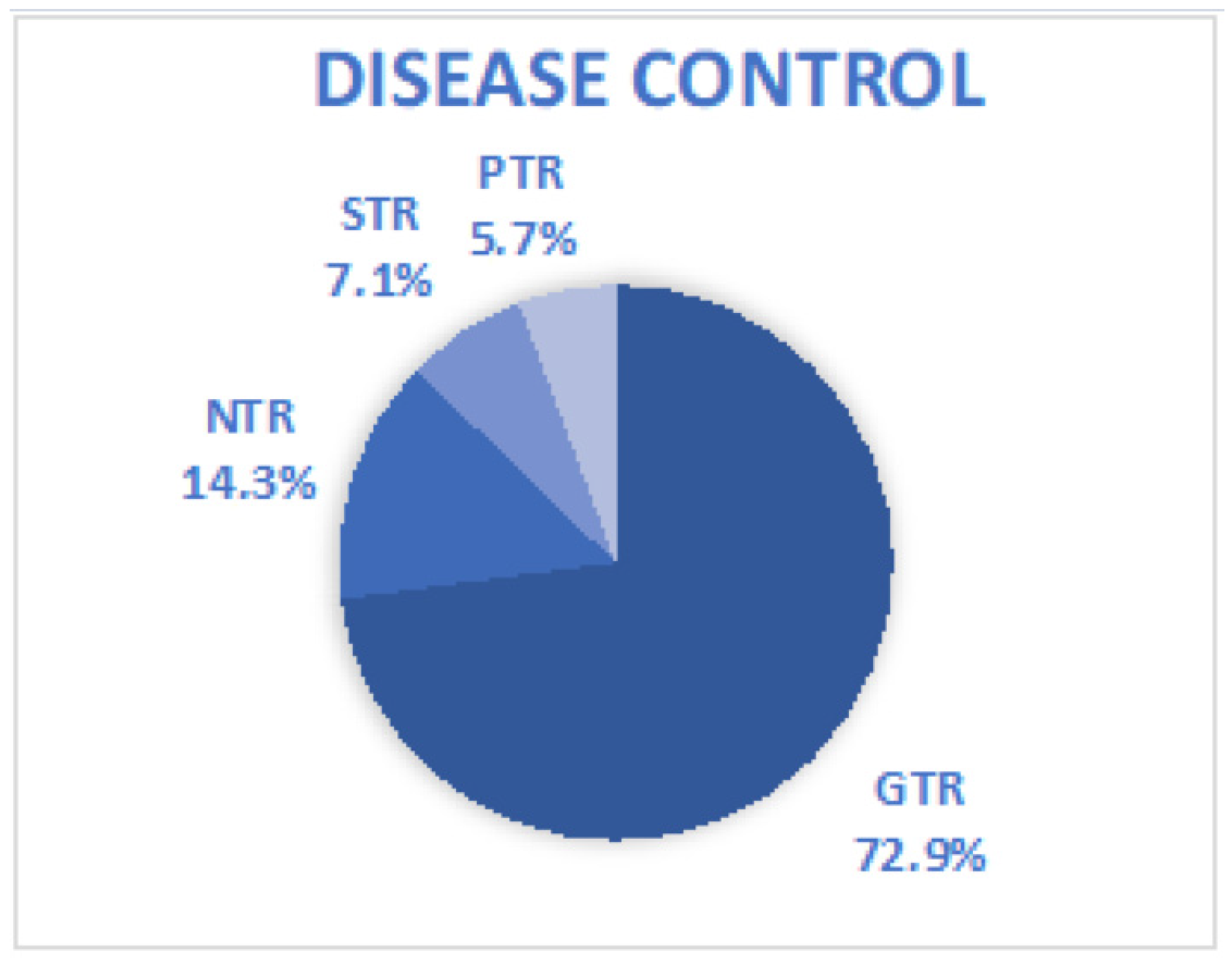 Jcm 13 03701 g004 Jcm 13 03701 g004