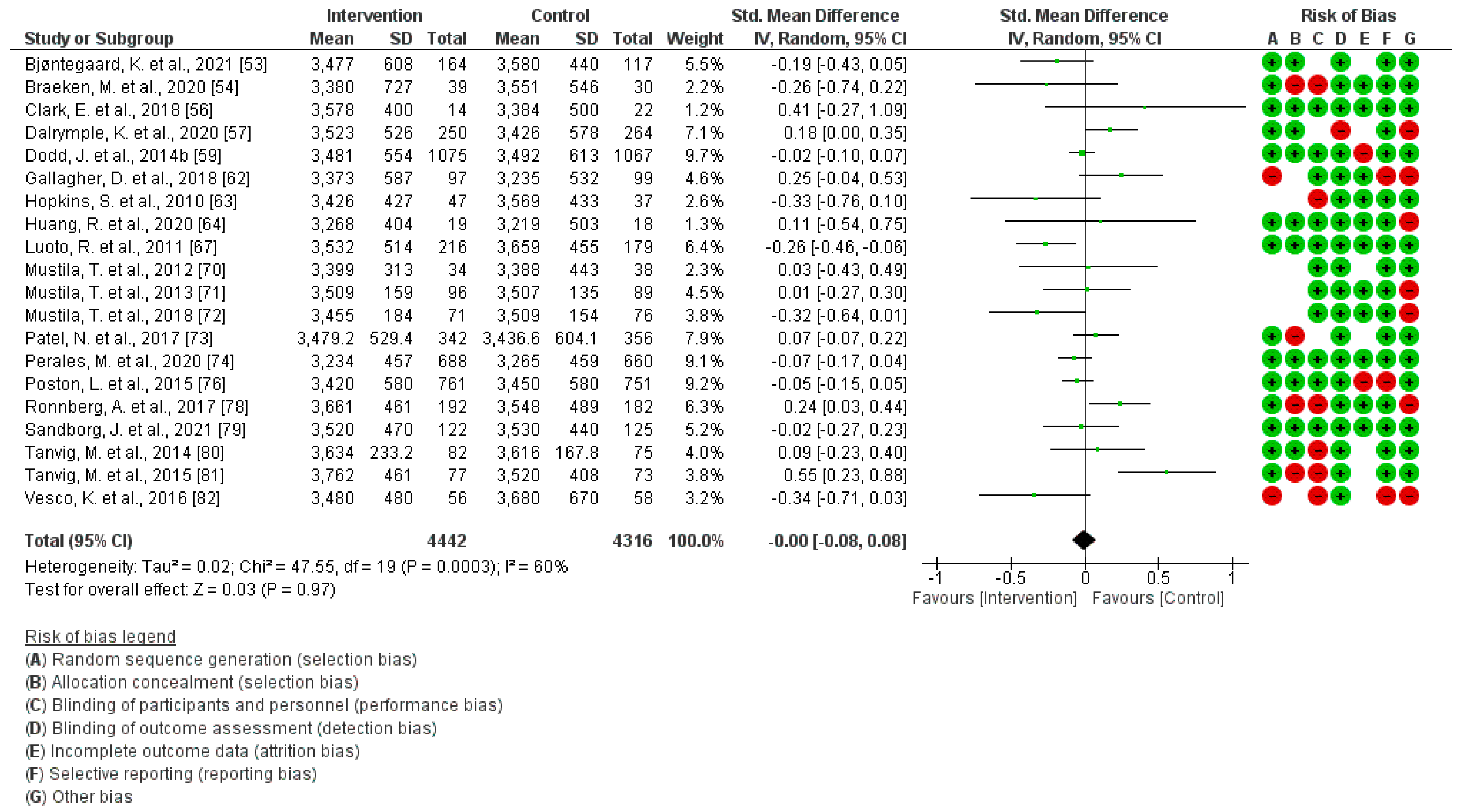 Jcm 13 03726 g002 Jcm 13 03726 g002