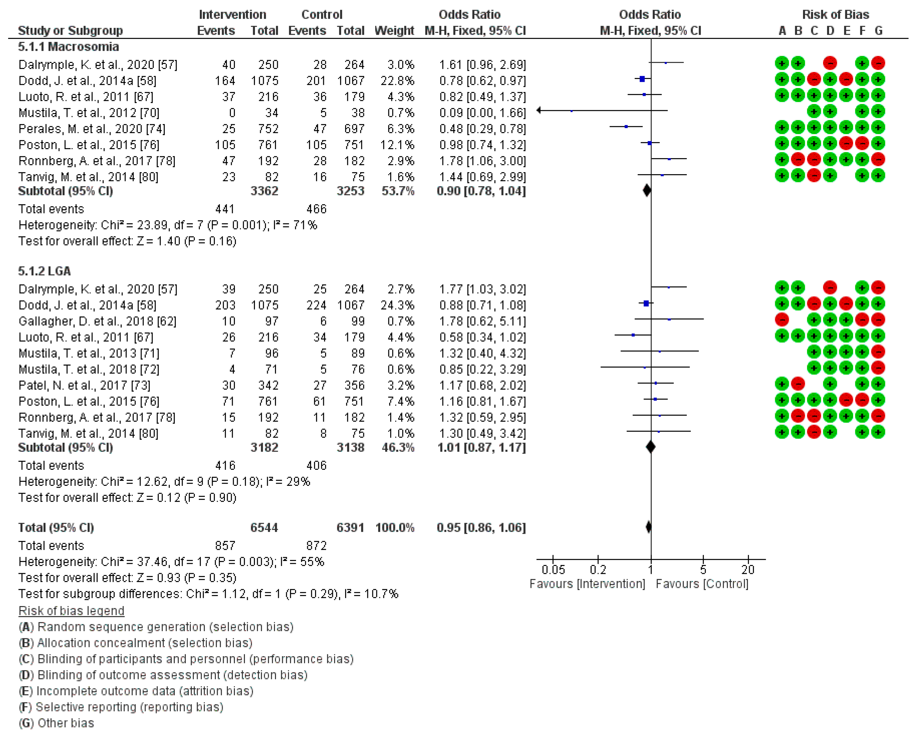 Jcm 13 03726 g004 Jcm 13 03726 g004