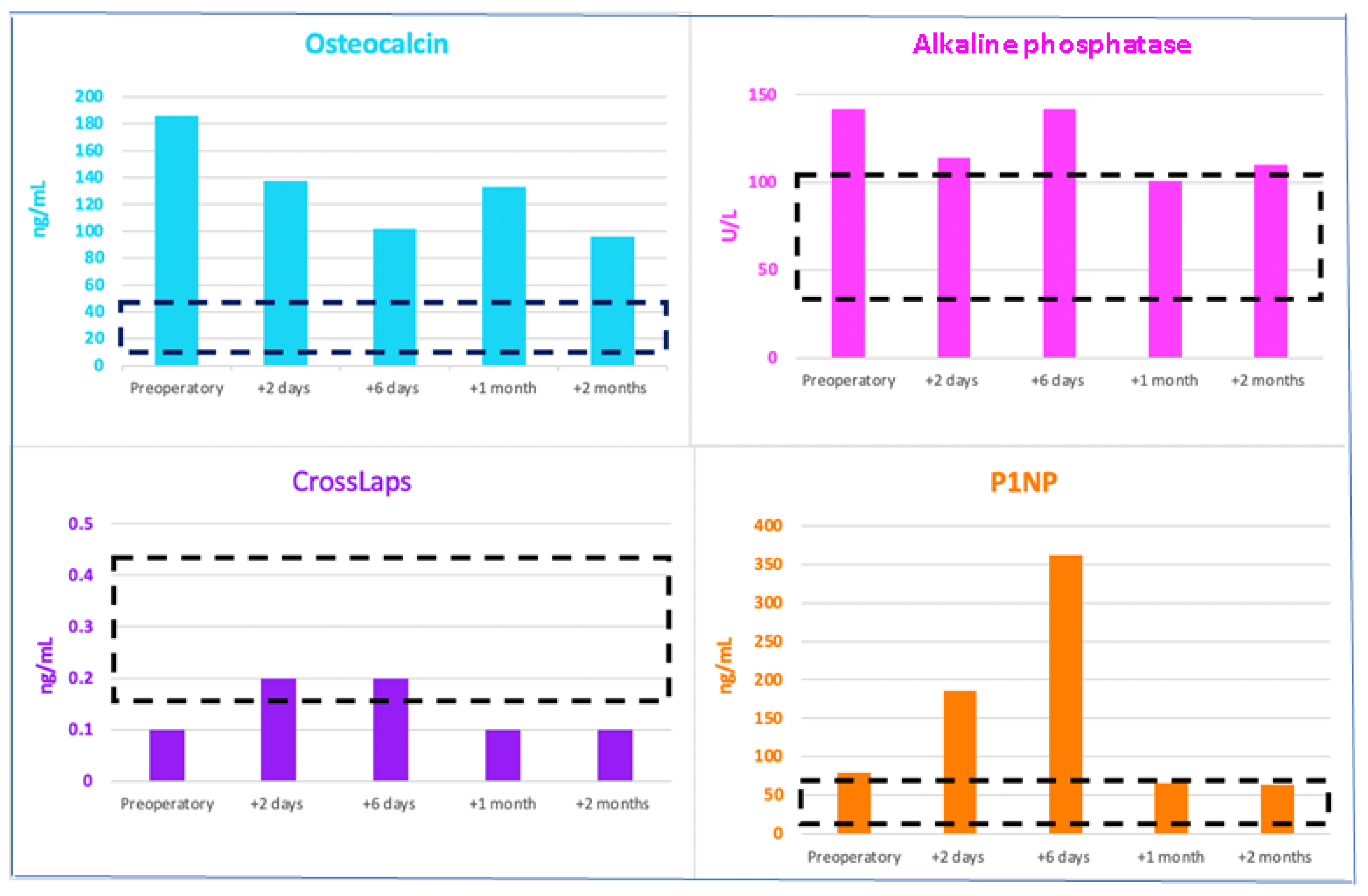 Jcm 13 03847 g010 Jcm 13 03847 g010
