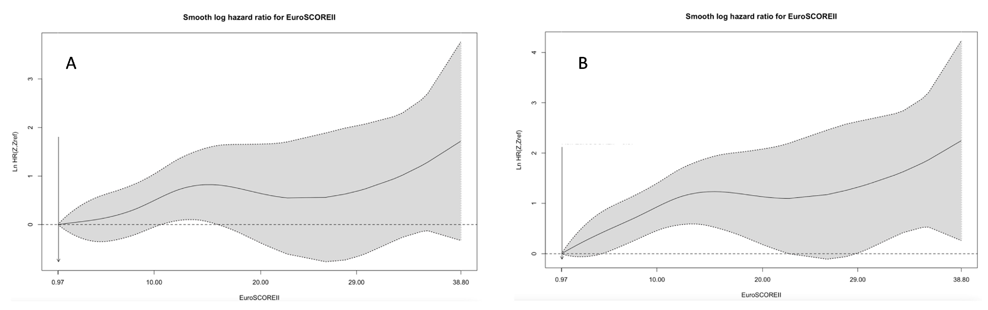 Jcm 13 03986 g005 Jcm 13 03986 g005