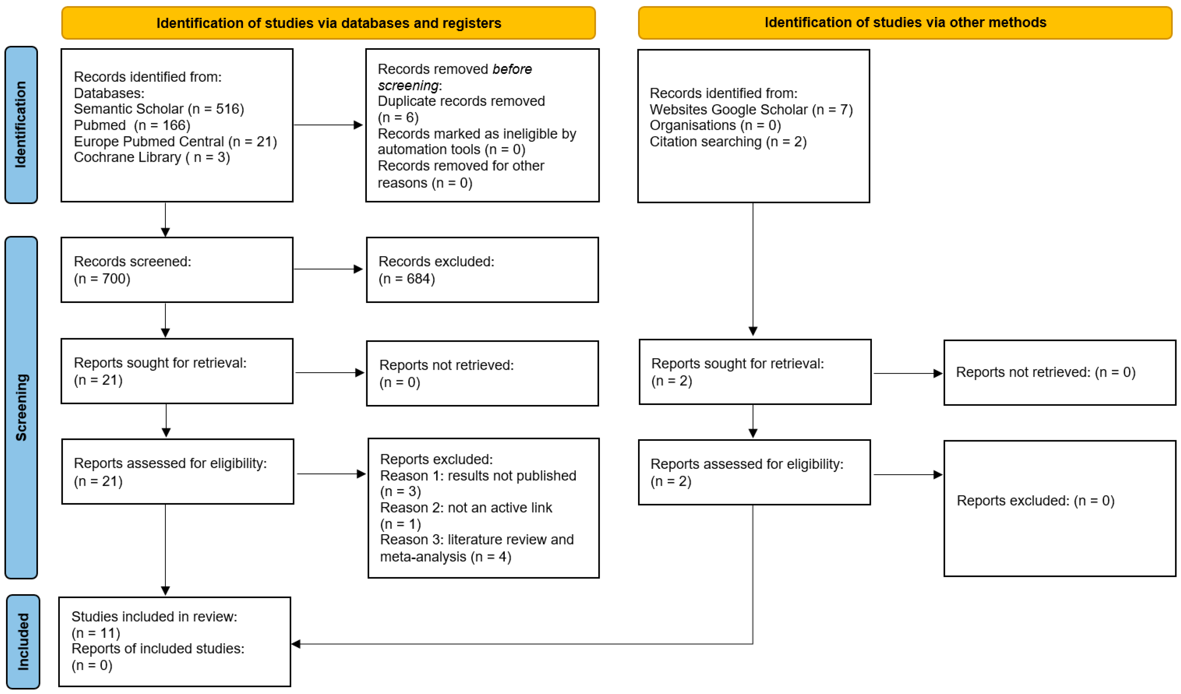 Jcm 13 03994 g003 Jcm 13 03994 g003