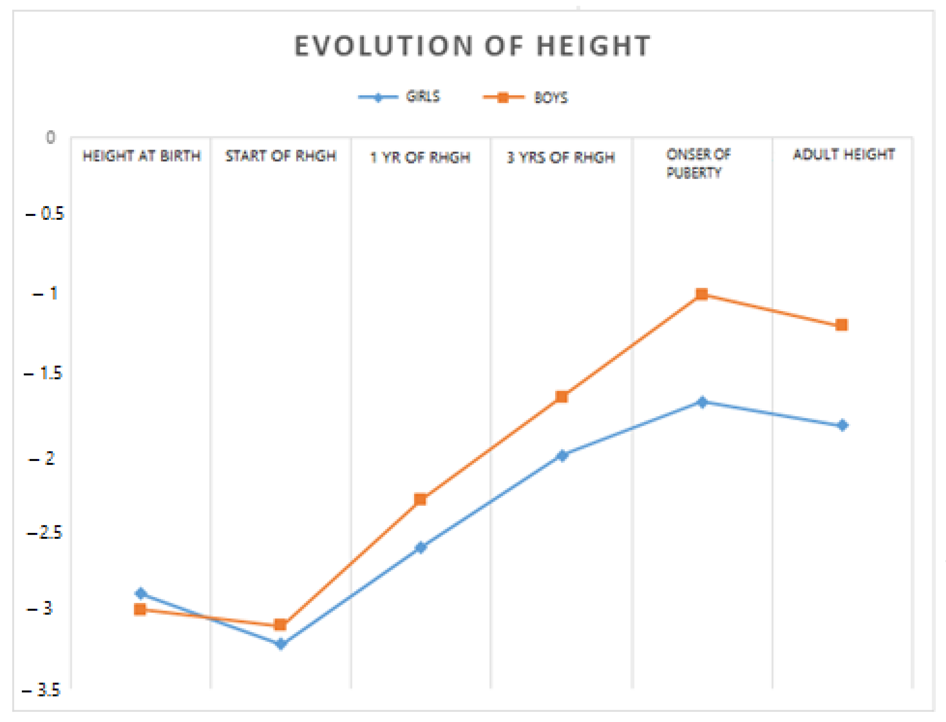 Jcm 13 04006 g002 Jcm 13 04006 g002