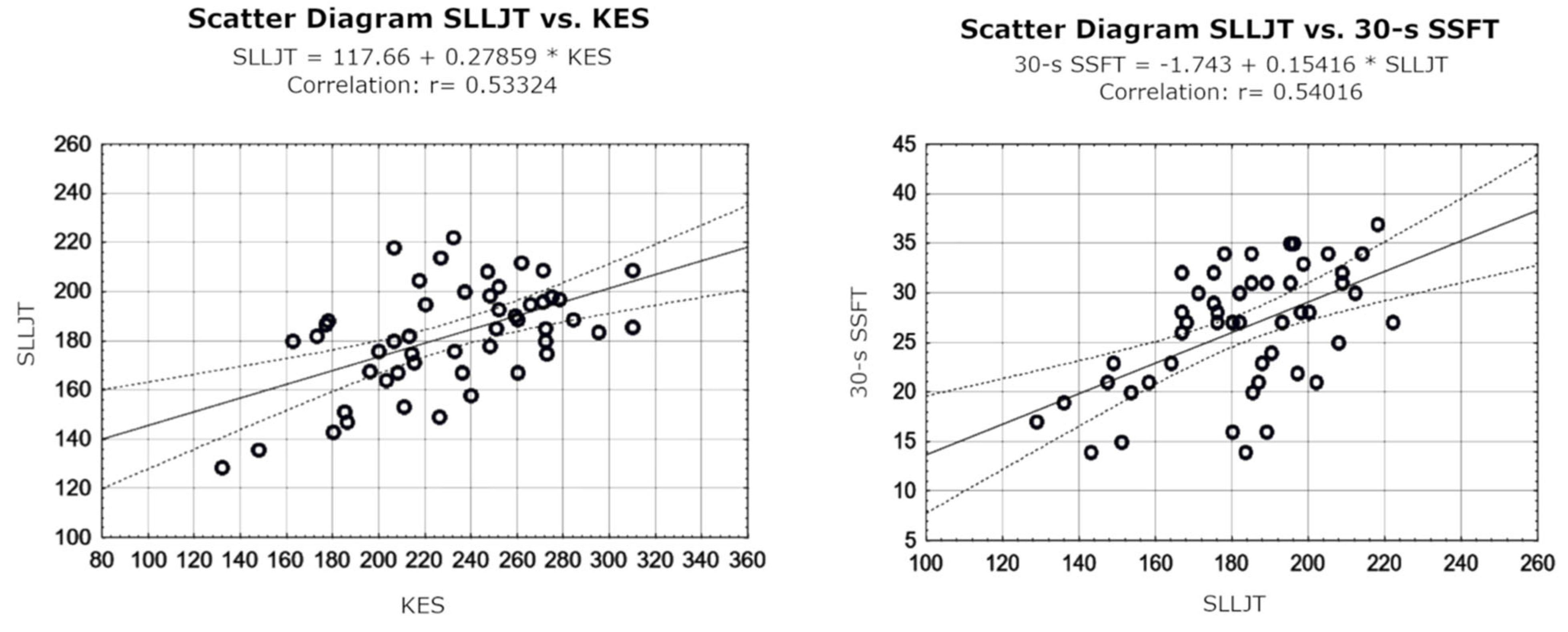 Jcm 13 04017 g004 Jcm 13 04017 g004