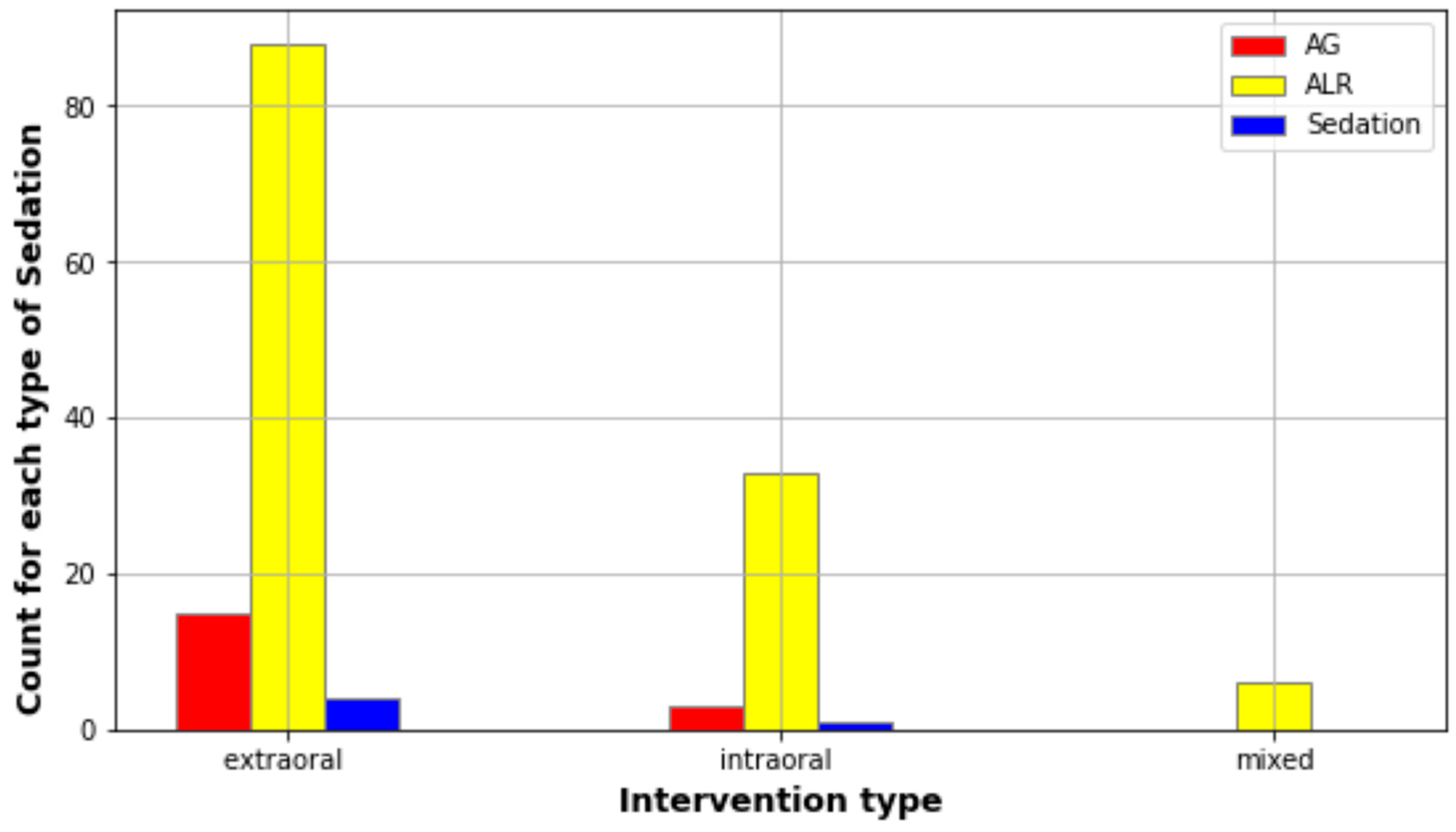 Jcm 13 04046 g003 Jcm 13 04046 g003