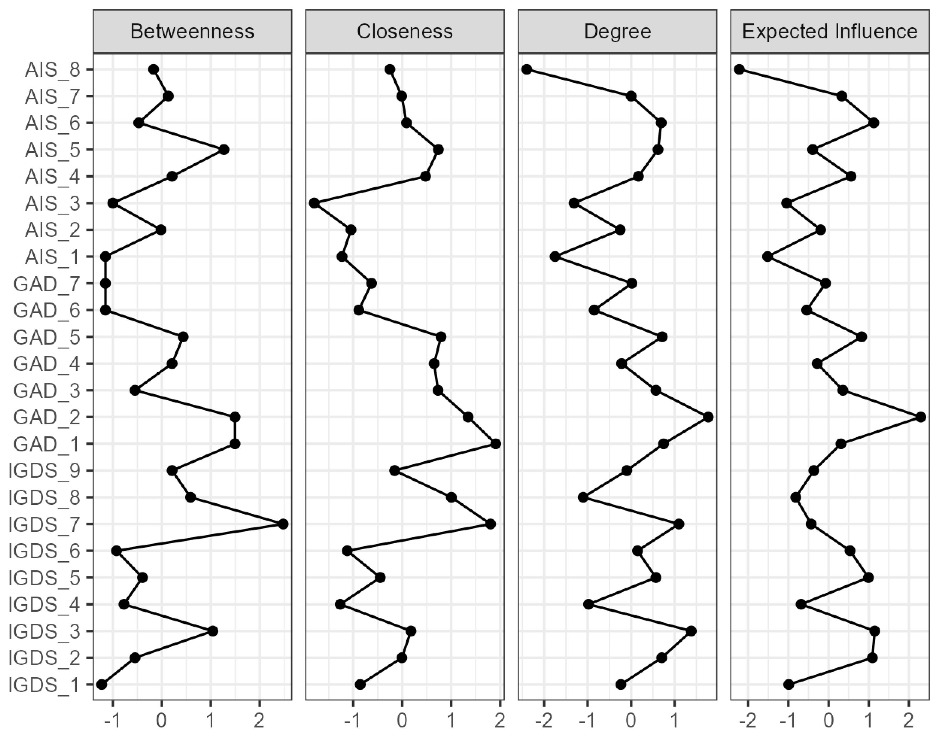 Jcm 13 04054 g003 Jcm 13 04054 g003