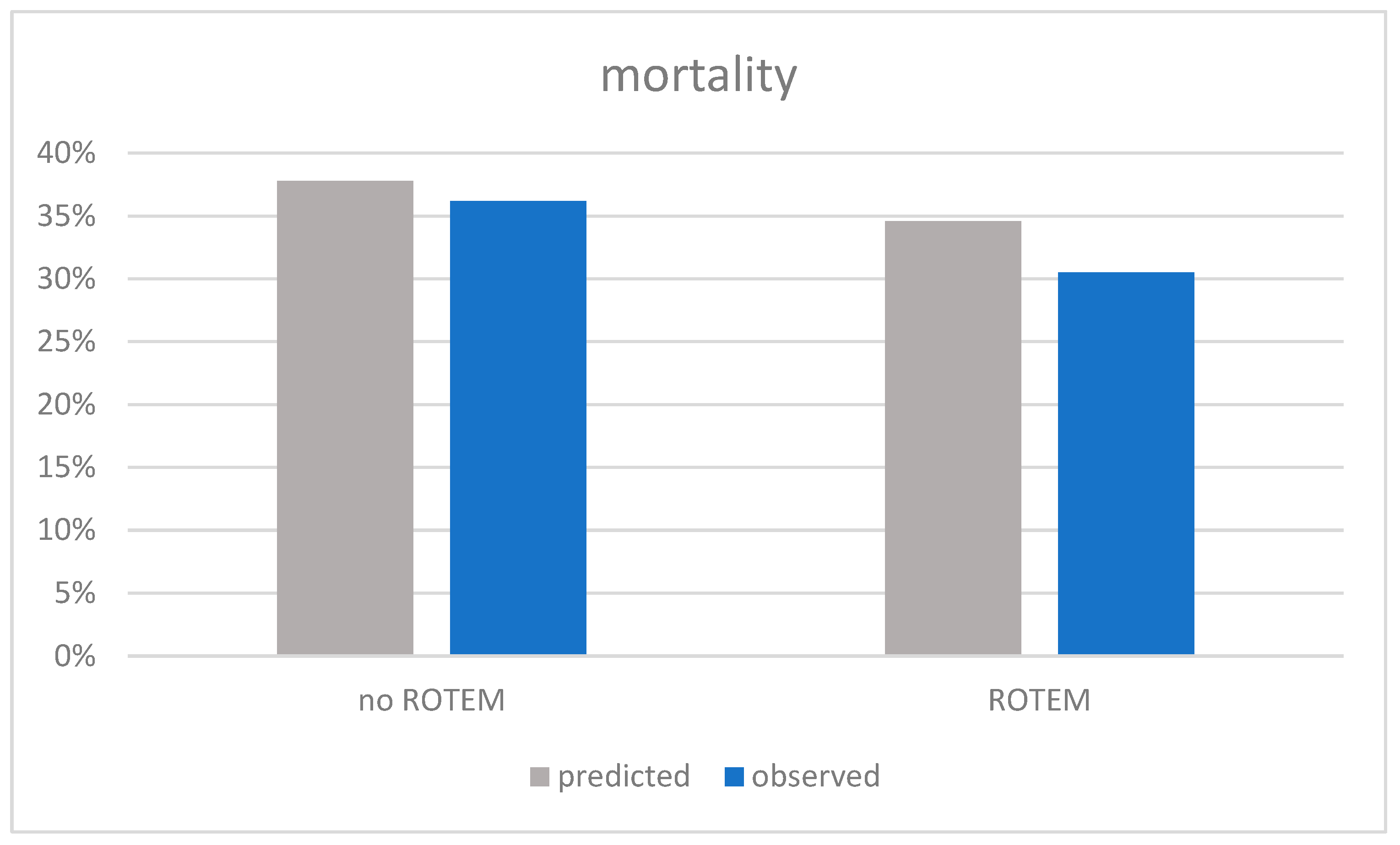 Jcm 13 04059 g005 Jcm 13 04059 g005