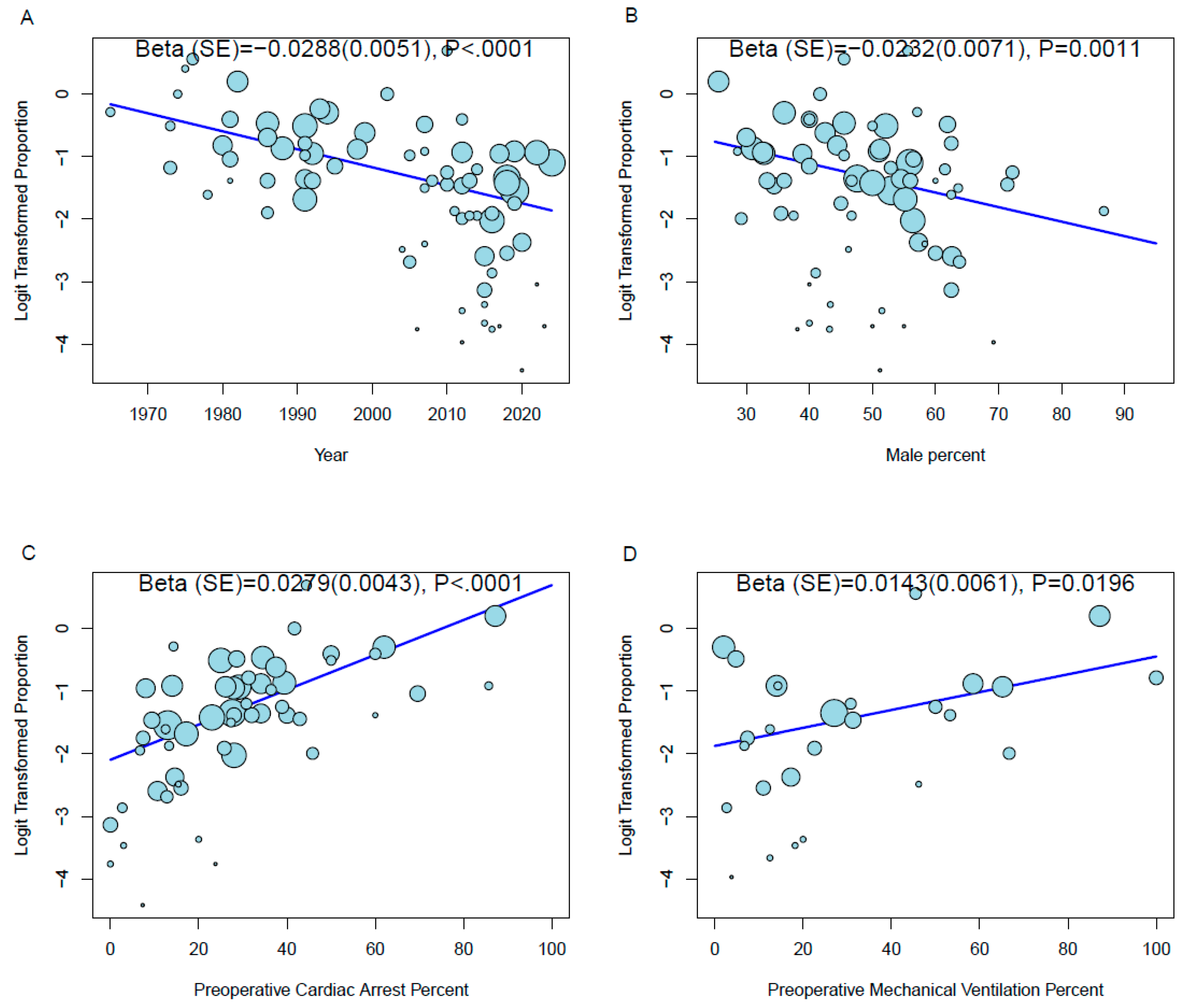 Jcm 13 04076 g002 Jcm 13 04076 g002