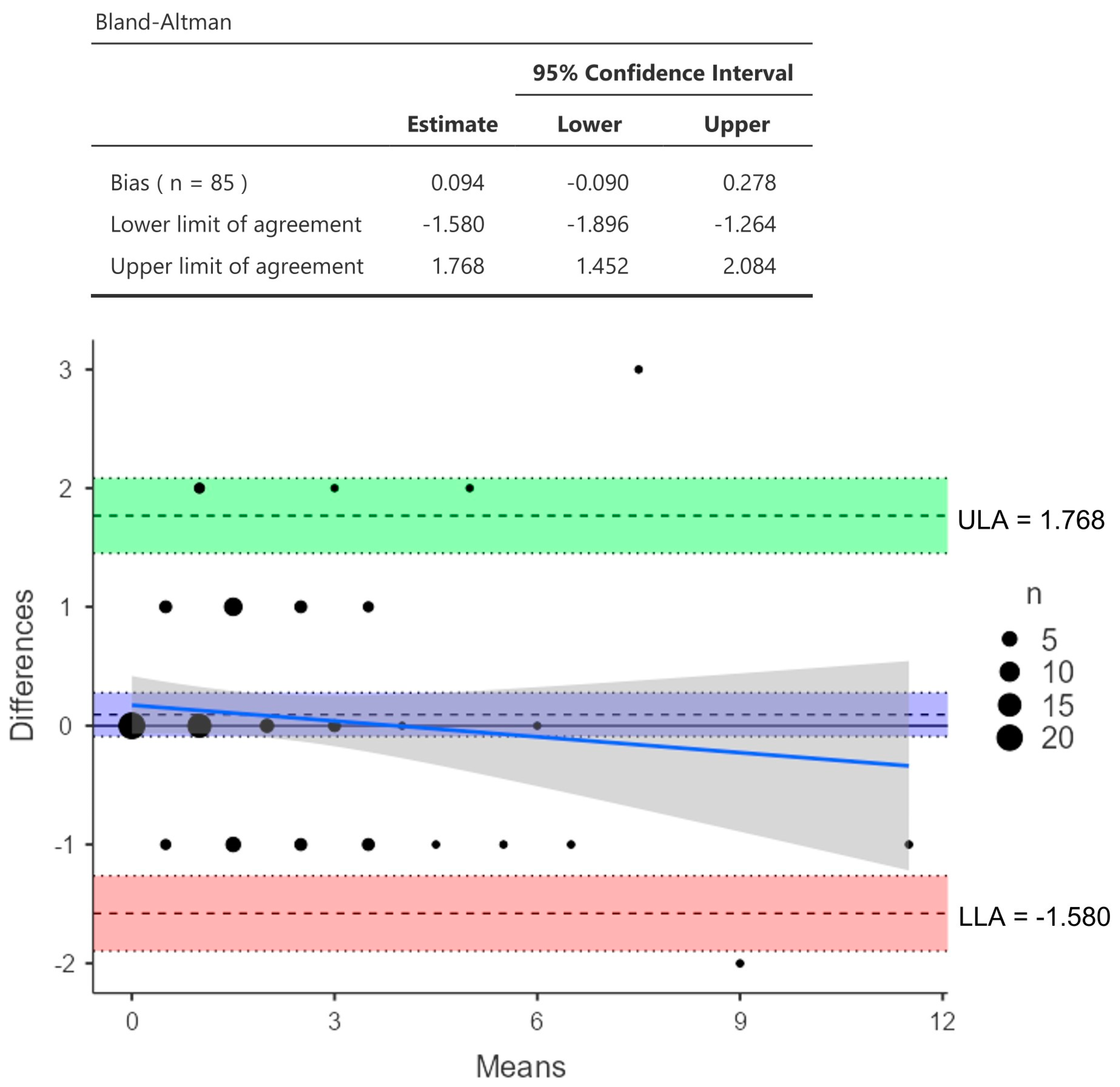 Jcm 13 04115 g002 Jcm 13 04115 g002