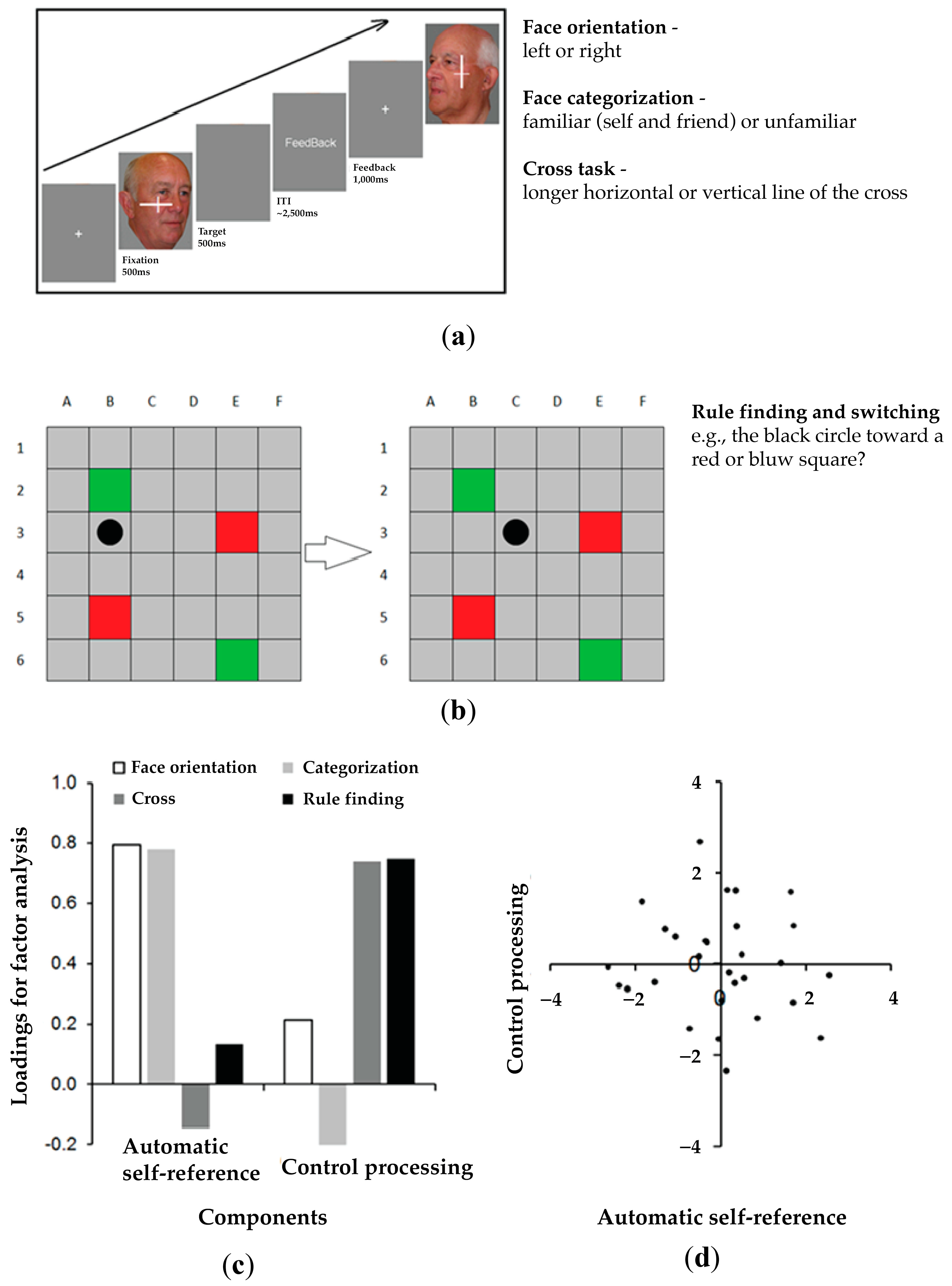 Jcm 13 04170 g002 Jcm 13 04170 g002