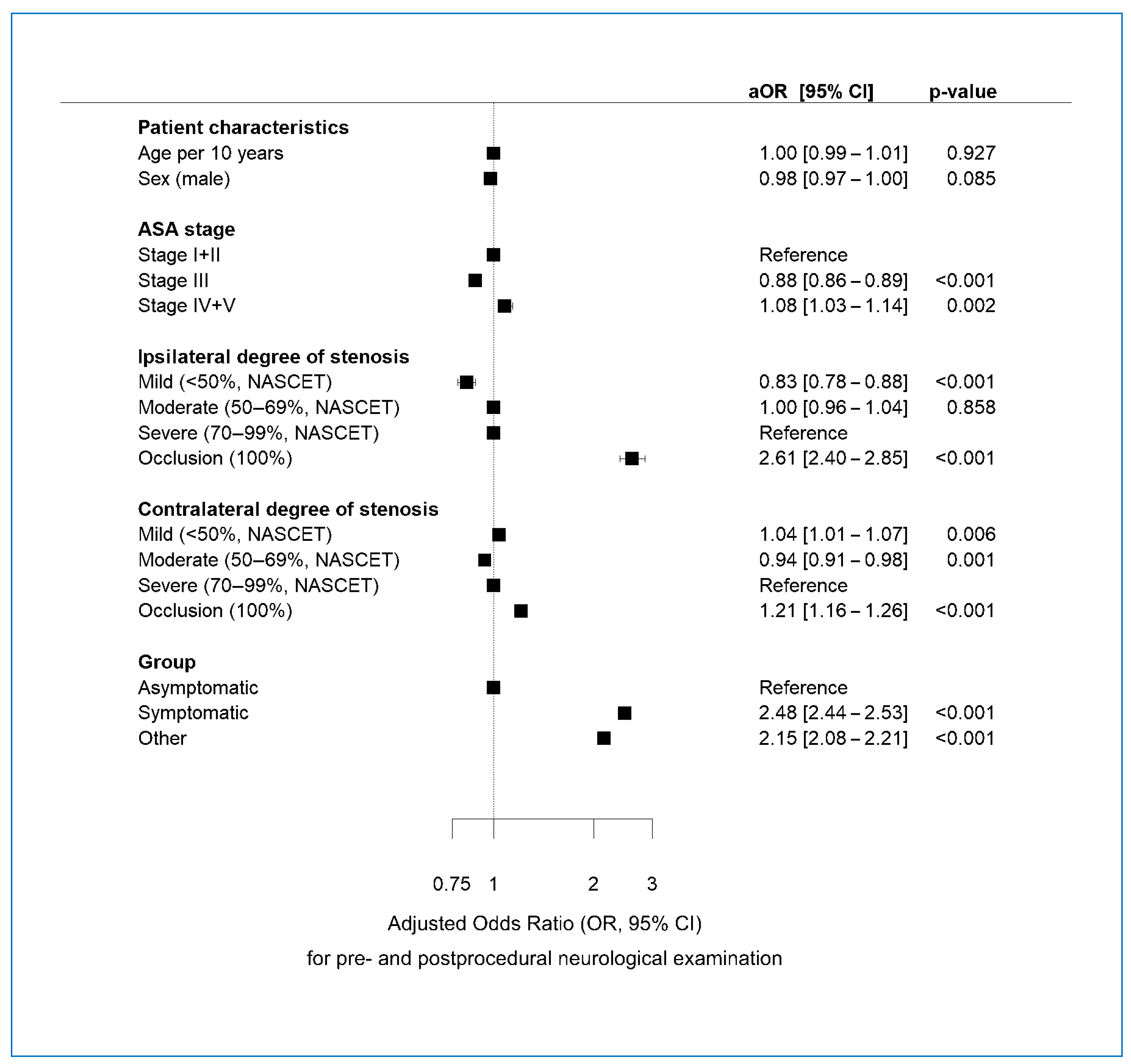 Jcm 13 04177 g002 Jcm 13 04177 g002