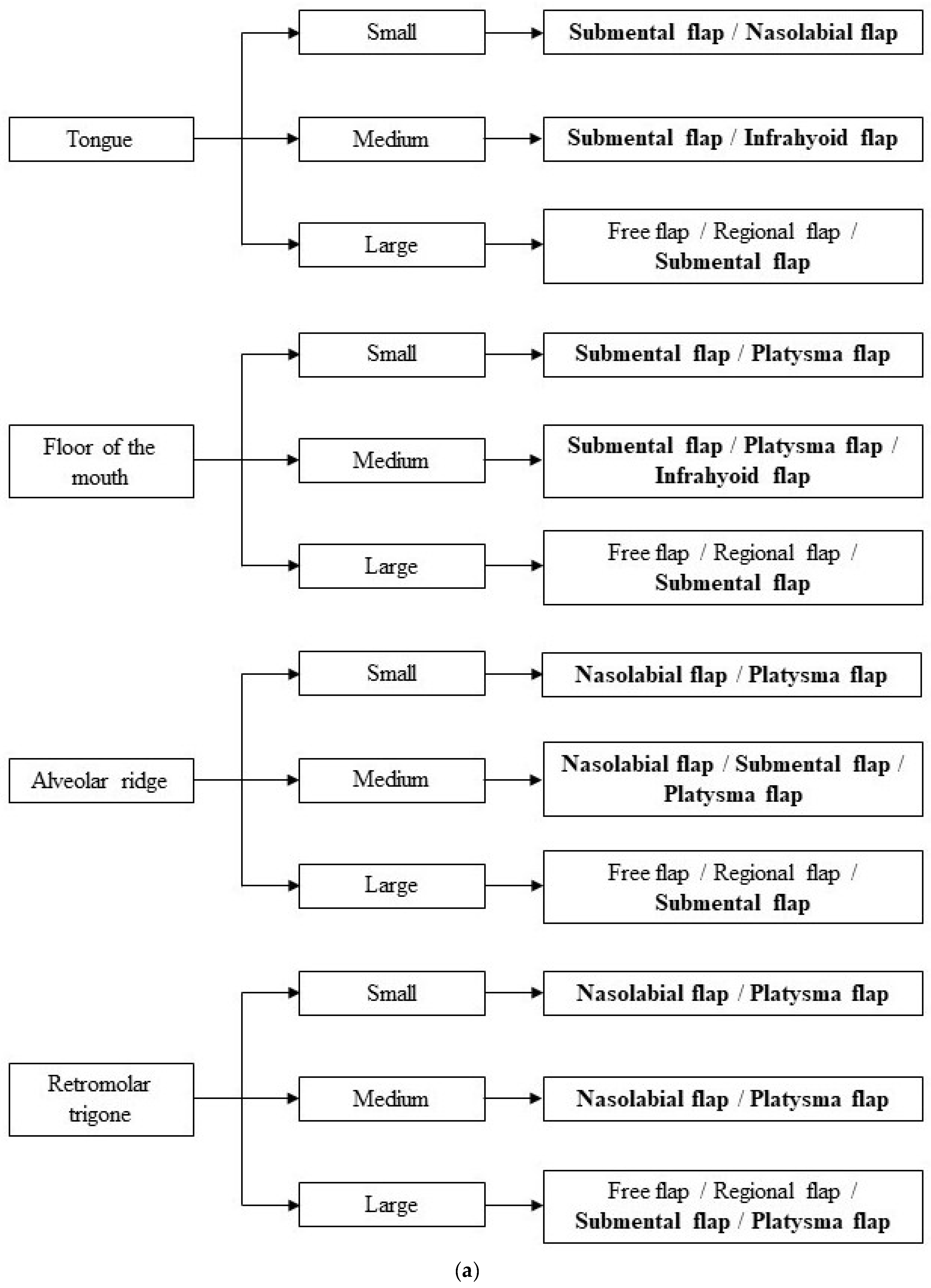 Jcm 13 04181 g002a Jcm 13 04181 g002a