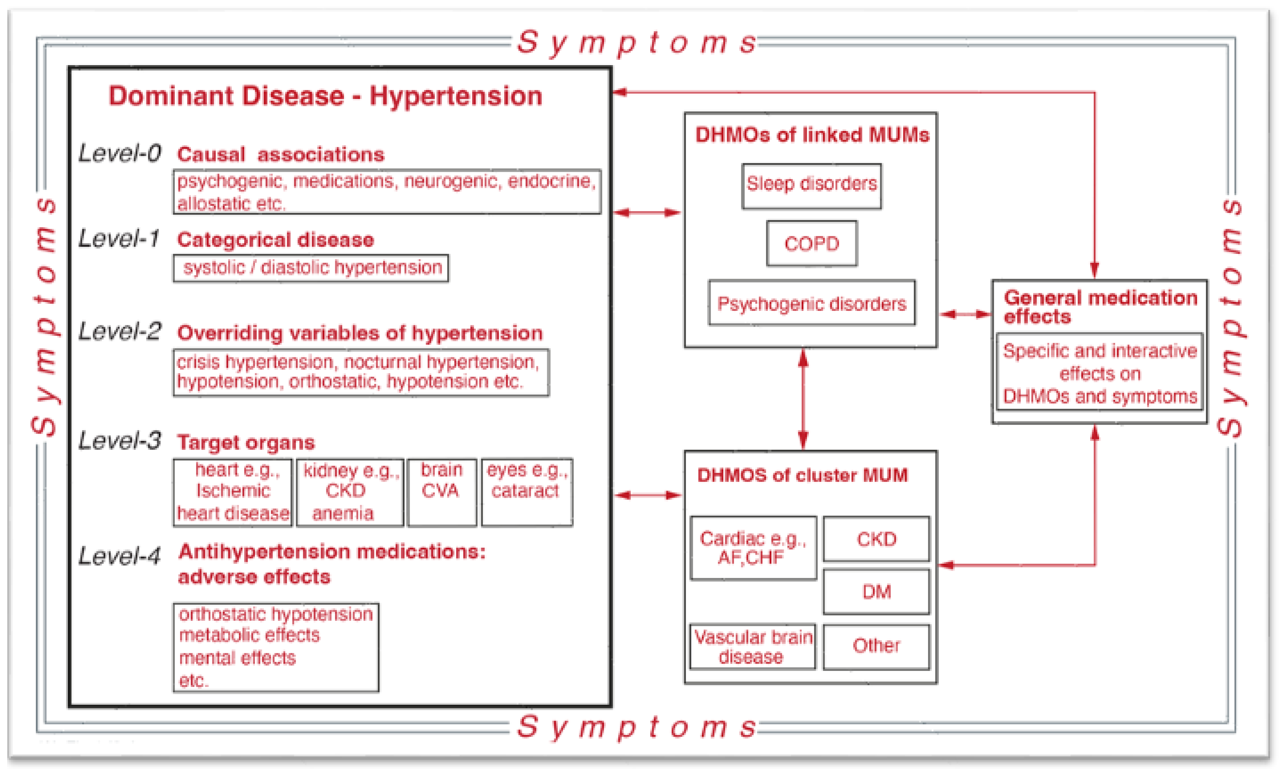 Jcm 13 04202 g002 Jcm 13 04202 g002